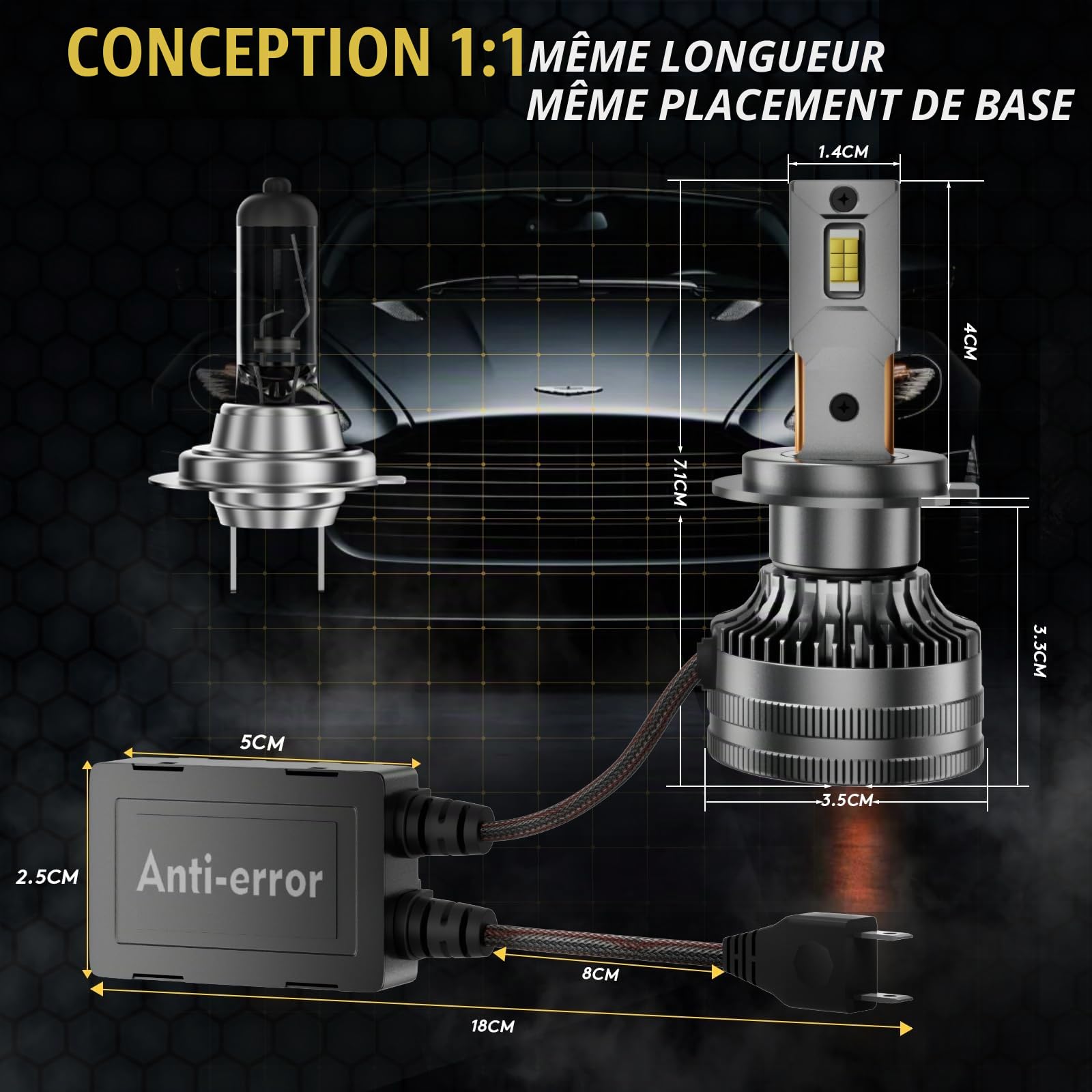 H7 LED Anti-Erreur 30000LM : Ampoules H7 Lenticulaires