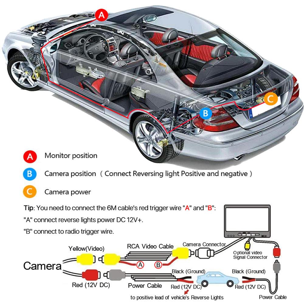 Telecamera Posteriore Per Auto HD 1280x720 – Retrovisore Per Mercedes Classe B W242/W246 B180 B200 B220 (2011-2018) Con Visione Notturna E Ingresso AV