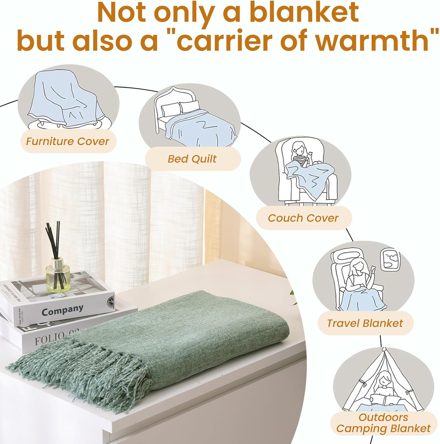 Sage Green Chenille Throw Blanket for Couch Bed,Soft Cozy Throw Blanket with Handmade Fringe, Decorative Blanket for Sofa Chair Living Room for Gift, (Sage Green) - Image 3