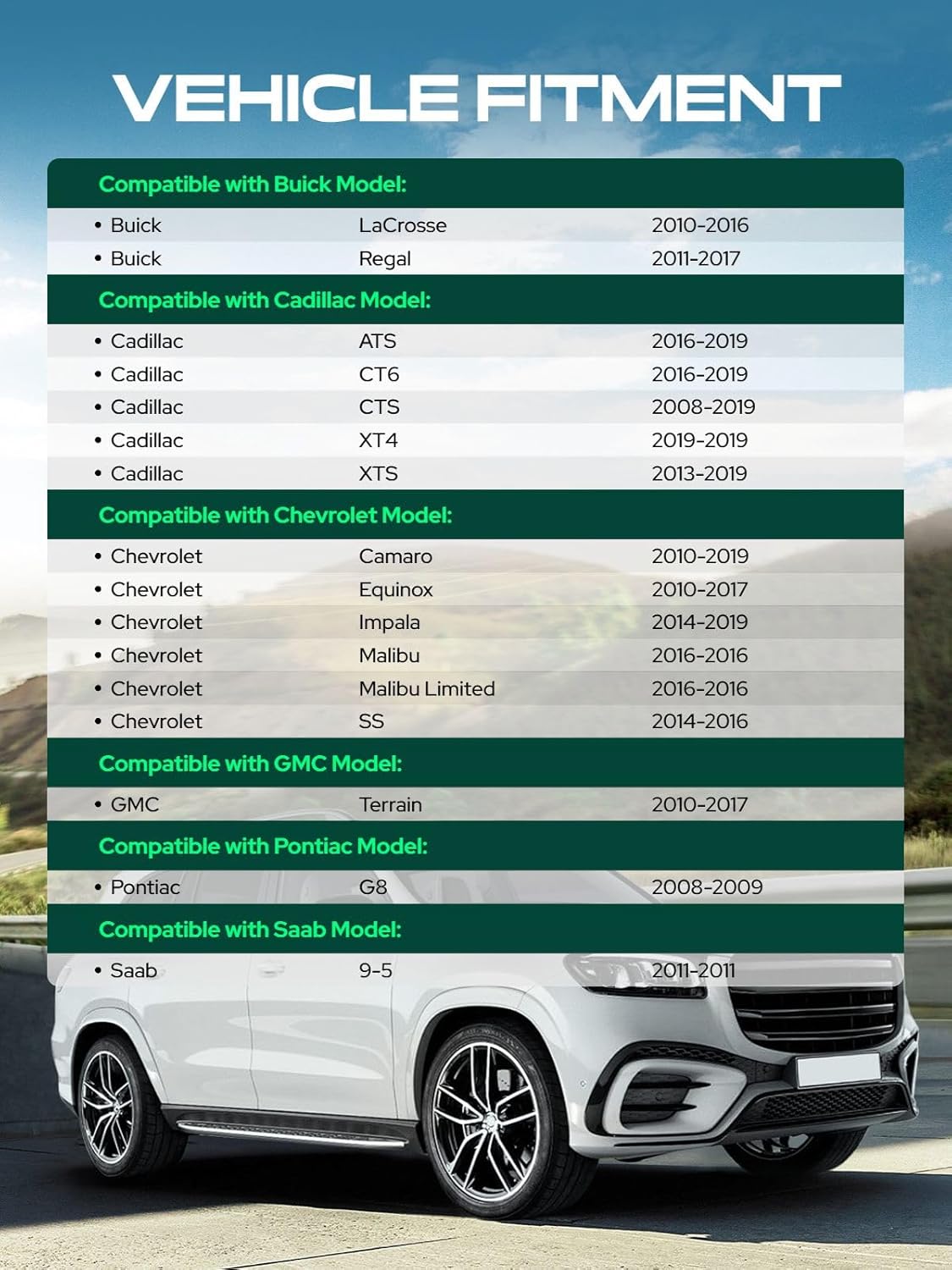 YHTAUTO 5x4.75 Inch Hub Centric Wheel Spacers 1 Inch Compatible with Chevrolet, GMC, Buick, Cadillac, Saab, Pontiac Models Tire Spacers w/ M14x1.5 Studs 66.9 mm Hub Bore 5 Lug 4PCS Black