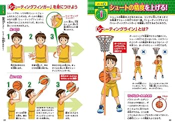 マンガでもっとうまくなる バスケットボール 実践編 | ERUTLUC