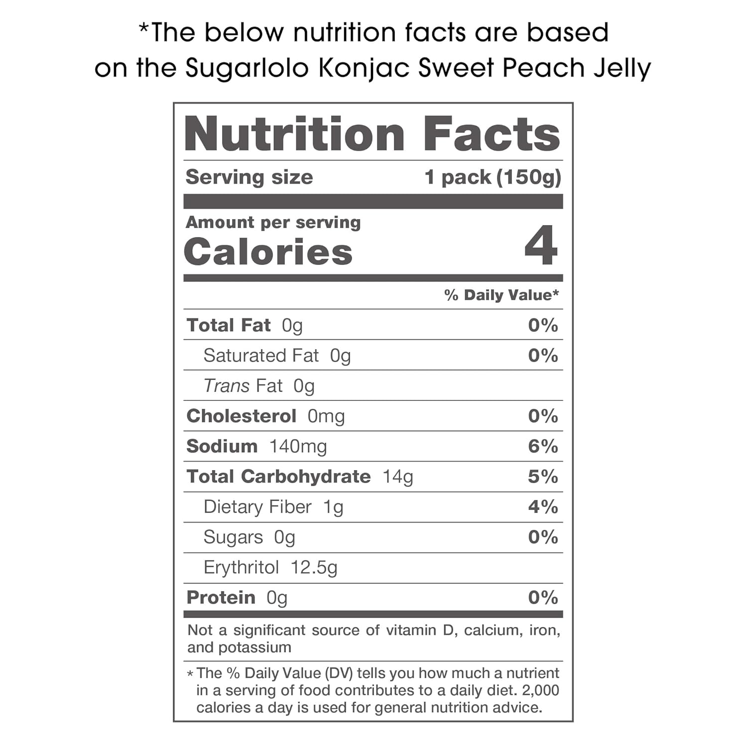 Sugarlolo Konjac Sweet Peach Jelly Snack - Vegan Jello with Zero Sugar | Only 4 Calories per Pouch | Low Calorie Korean Snacks5.29 Oz (150g) | 10 Pack