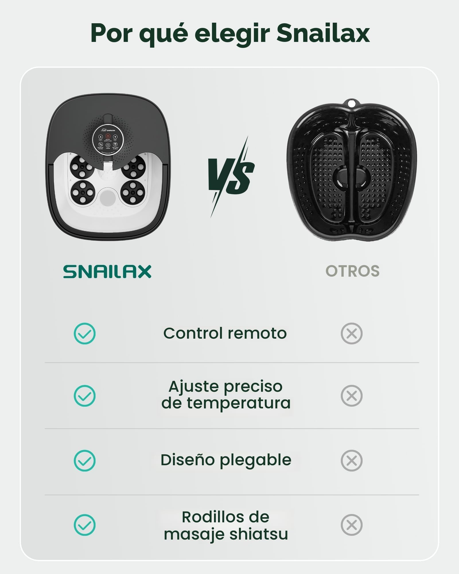 Snailax Bañera Spa Masajeador de pies con calor, Mando a distancia, Rodillos de masaje Shiatsu, Burbujas, Control de temperatura, Plegable, Bañera para pedicura, Regalos