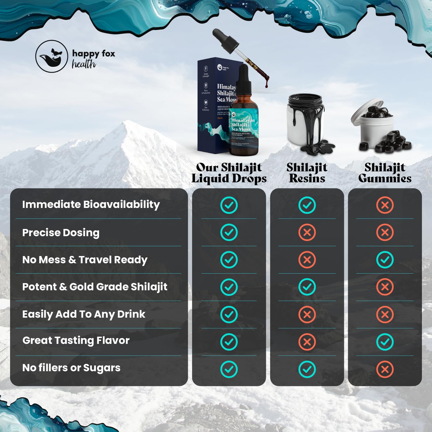 HAPPY FOX Shilajit + Raw Sea Moss Bundle – Mocha Liquid Drops with Himalayan Shilajit & Irish Sea Moss + Raw Gold Sea Moss 100 g – Adaptogen, Energy, Detox, Immunity, DIY Gel – Vegan