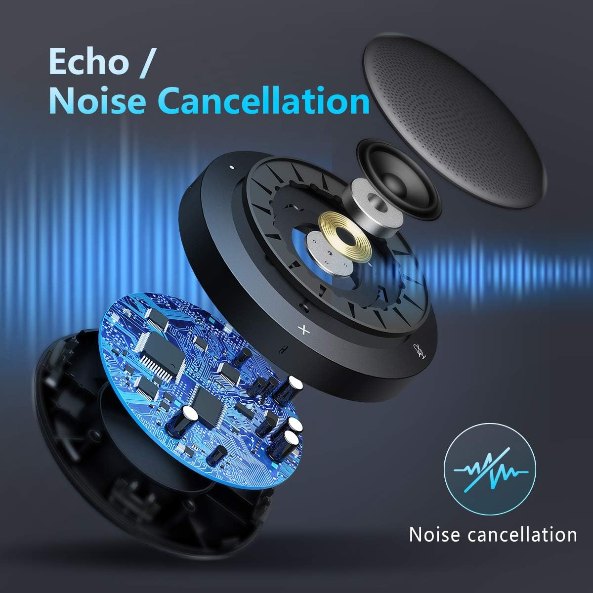 Kaysuda USB Speaker Phone 360° Omnidirectional Microphone Portable Conference Speakerphone Echo Cancellation for Skype Business of Microsoft Lync, VoIP Calls, Webinar, Phone, Call Center, Recording : Electronics