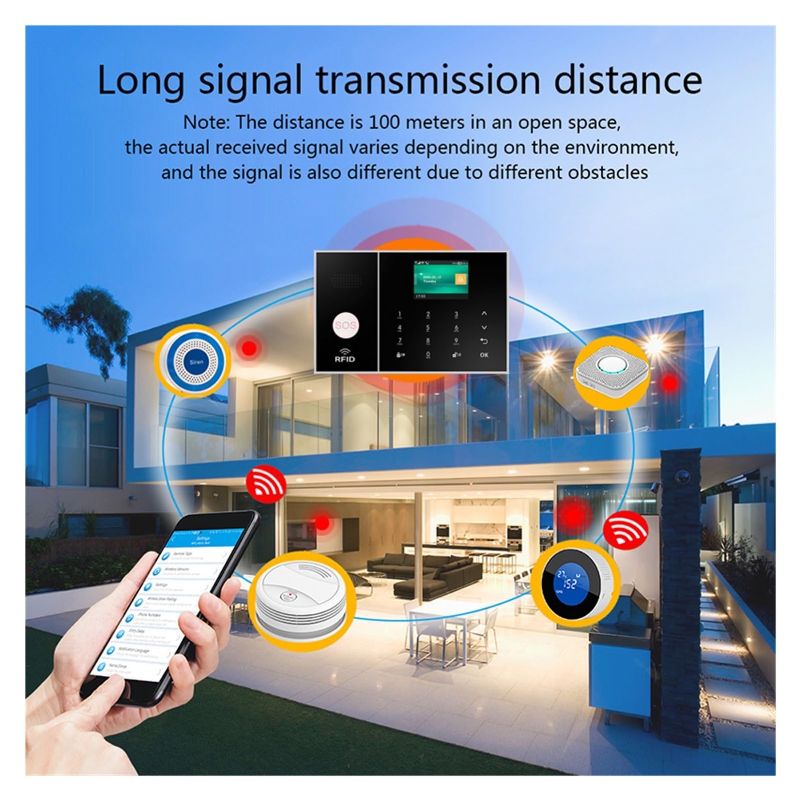 Systemy Alarmowe 4G Tuya Smart WIFI Współpracuje Z Bezprzewodowymi Czujnikami Ruchu Włamywaczy(F)