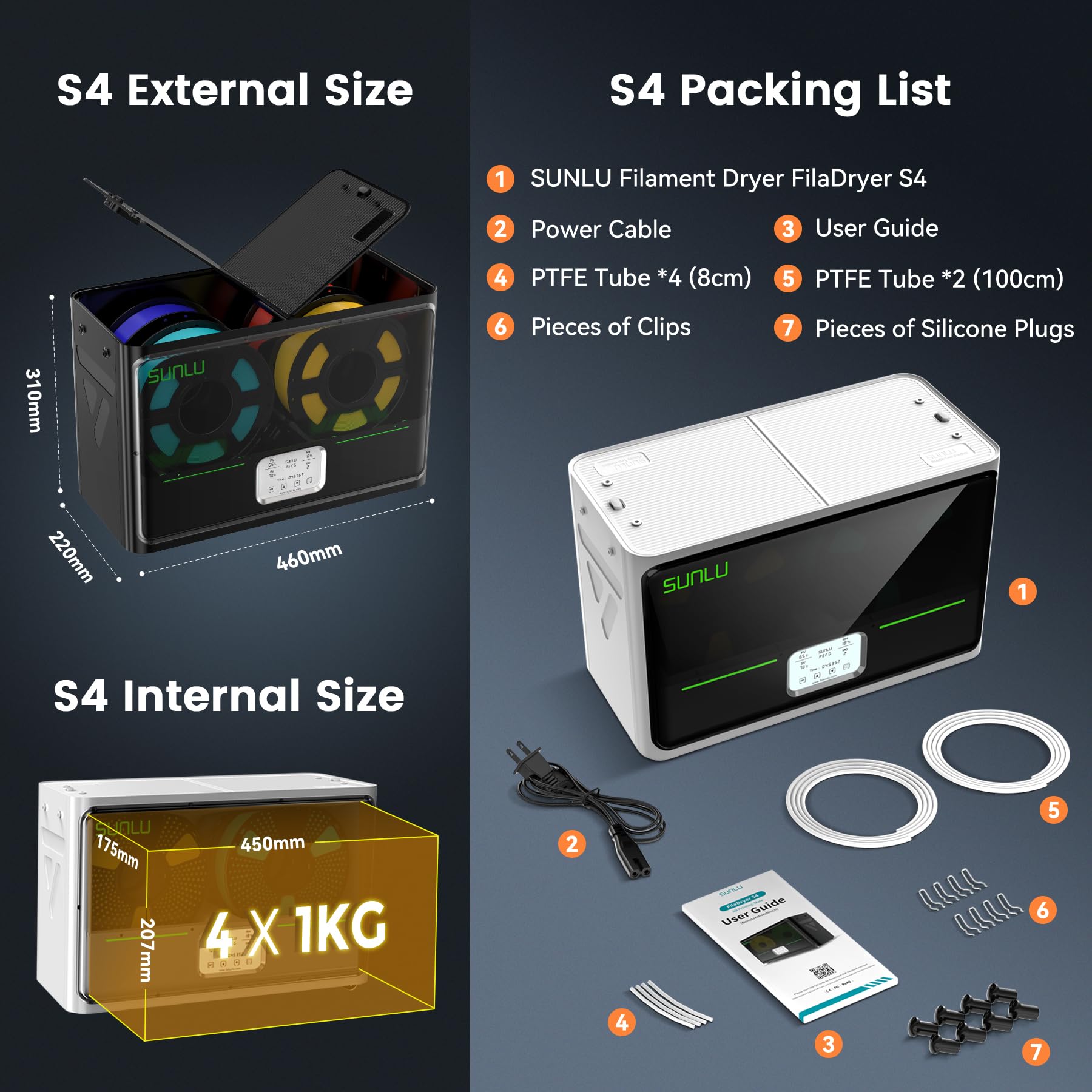 SUNLU S4 Filament Trockner für 4 Spulen, bis 70°C für PLA/PETG/TPU/Nylon | 3 Umwälzventilatoren, 350W PTC Heizelement, 4-Spulen Filamenttrockner für Nylon TPU PLA PETG ABS 1.75mm/2.85mm, Schwarz