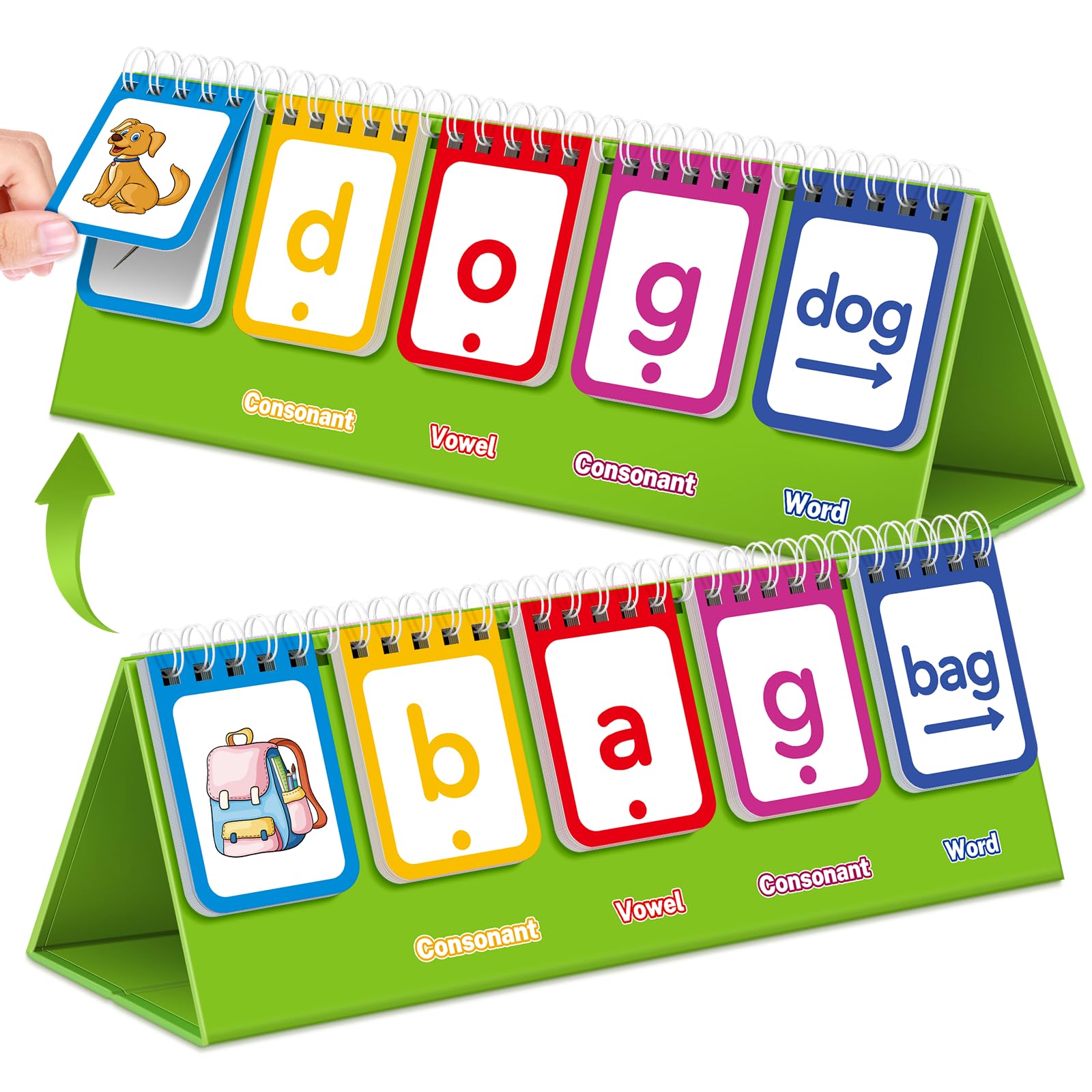 PraxiKidy CVC Word Games,Phonics Flash Cards for Preschool Kindergarten Learning Activity,Spelling Reading Manipulative Educational Toy Speech Therapy Homeschool Classroom School Teacher Supplies