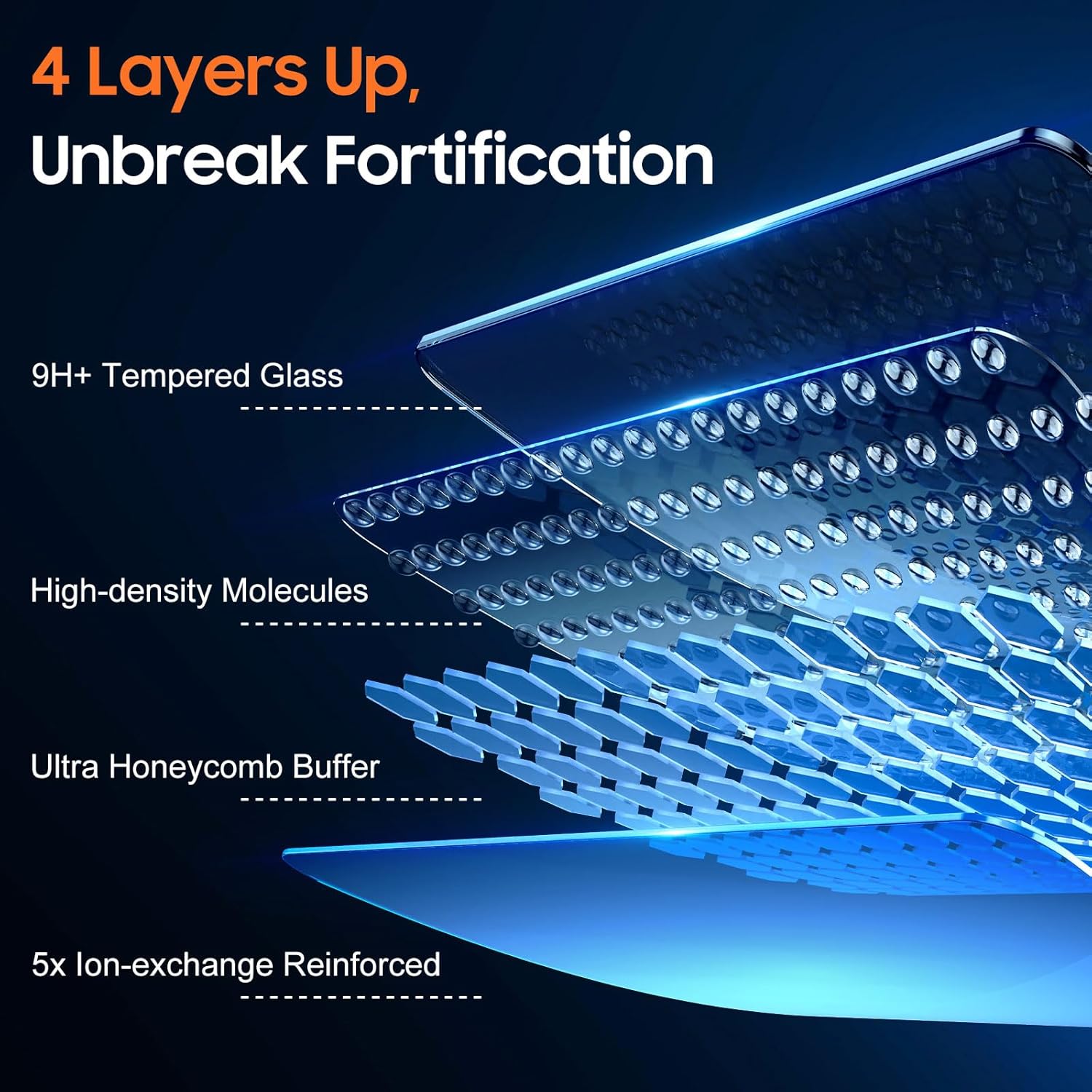 UniqueMe 2 Pack for iPhone 17 Pro Privacy Screen Protector - 6.3 inch [Military Grade Shatterproof & 9H+ Hardness] Privacy Screen 17 Pro Tempered Glass Full Coverage,Easy to install - Image 5