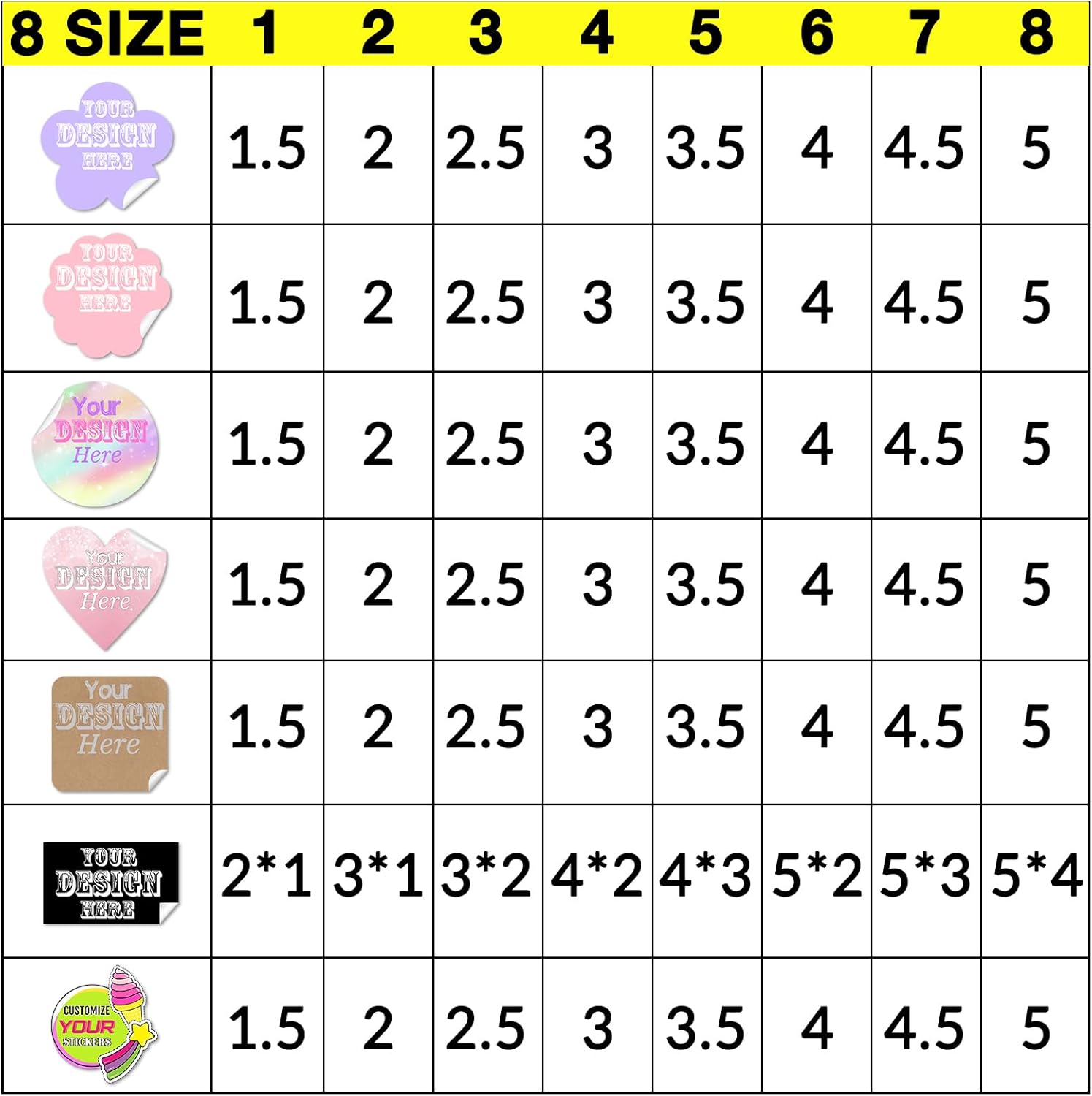 Custom Stickers for Business Logo Personalized Label Stickers Customized with Your Own Design Image Logo Text for Small Business and Birthday Party Wedding Celebration Thank You Labels