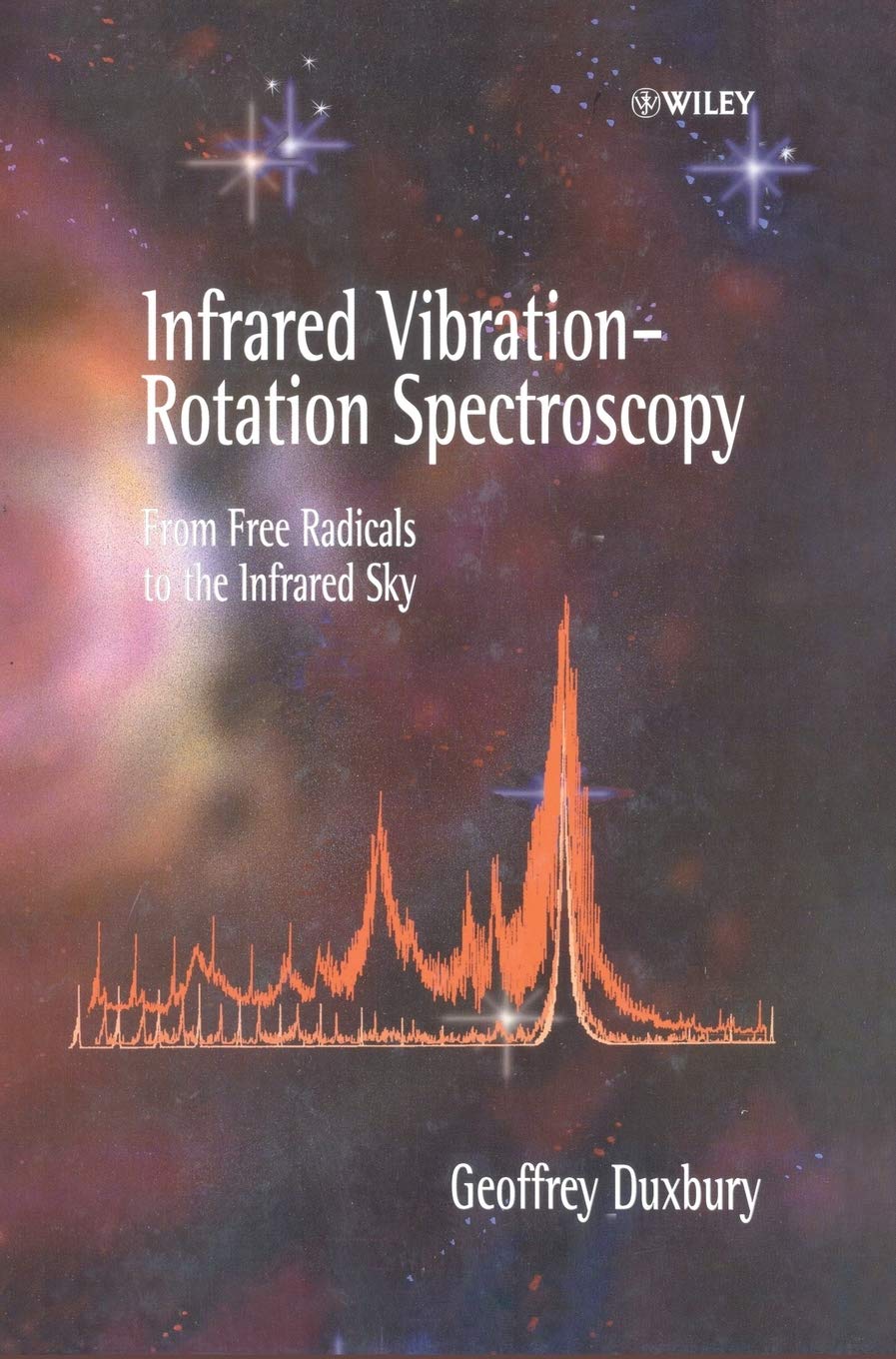 Infrared Vibration-Rotation Spectroscopy: From Free Radicals to the Infrared Sky