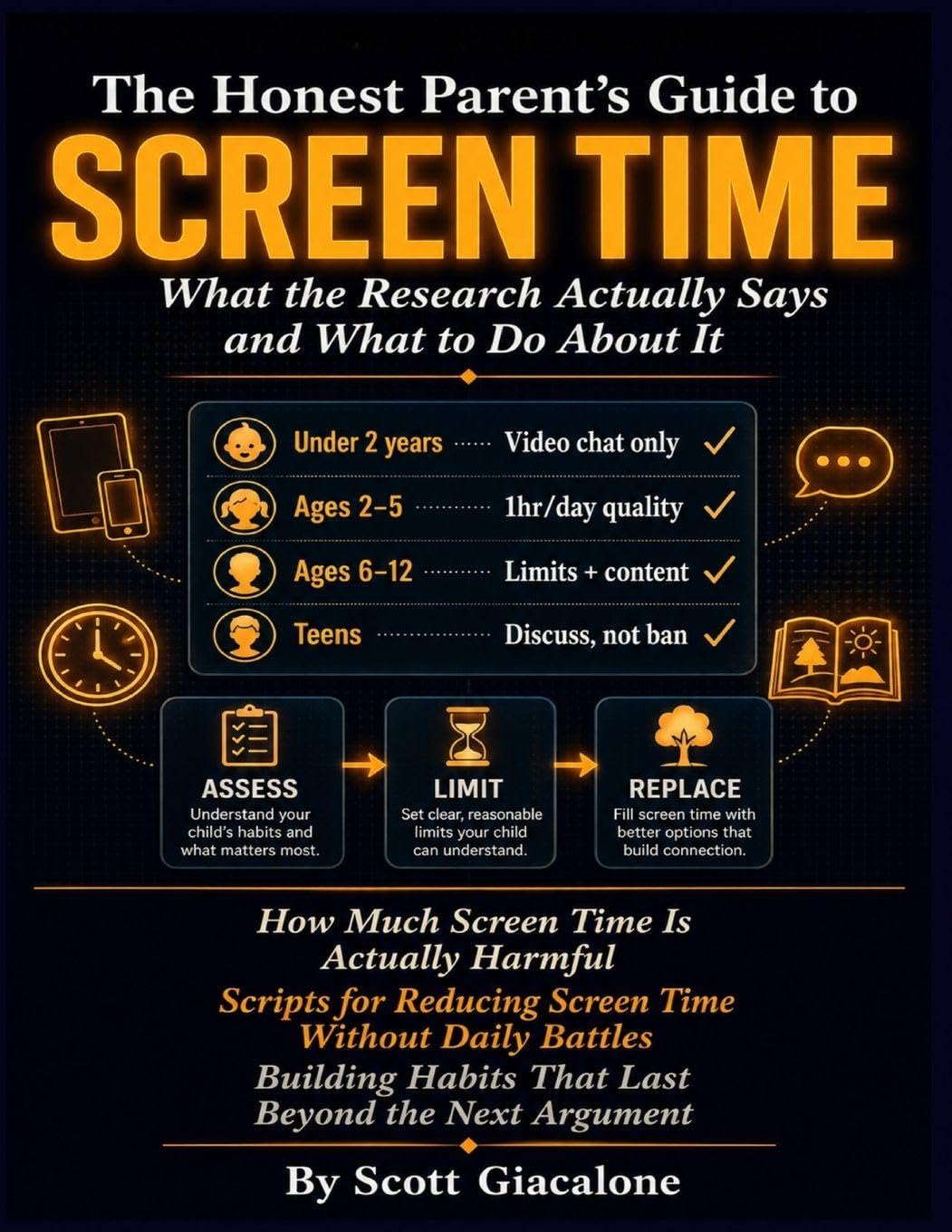 The Honest Parent's Guide to Screen Time: What the Research Actually Says and What to Do About It.
