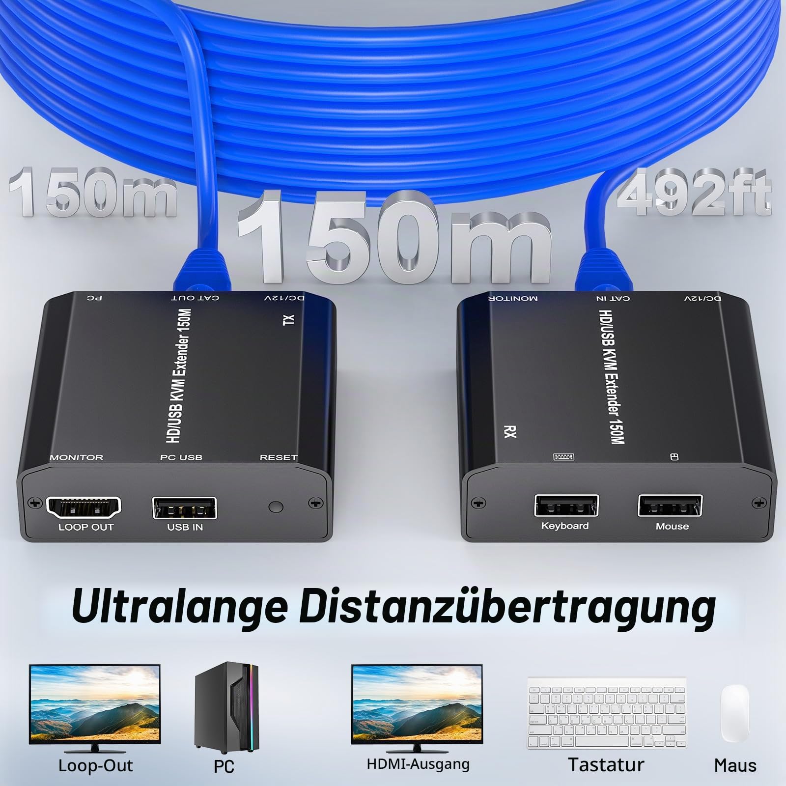 HDMI USB KVM Extender, KVM USB HDMI Extender over CAT6 / CAT5e up to 150M, Lossless Latency, Plug and Play, 1080P@60Hz, Loop Out, POE, Mouse and Keyboard Remote Control PC