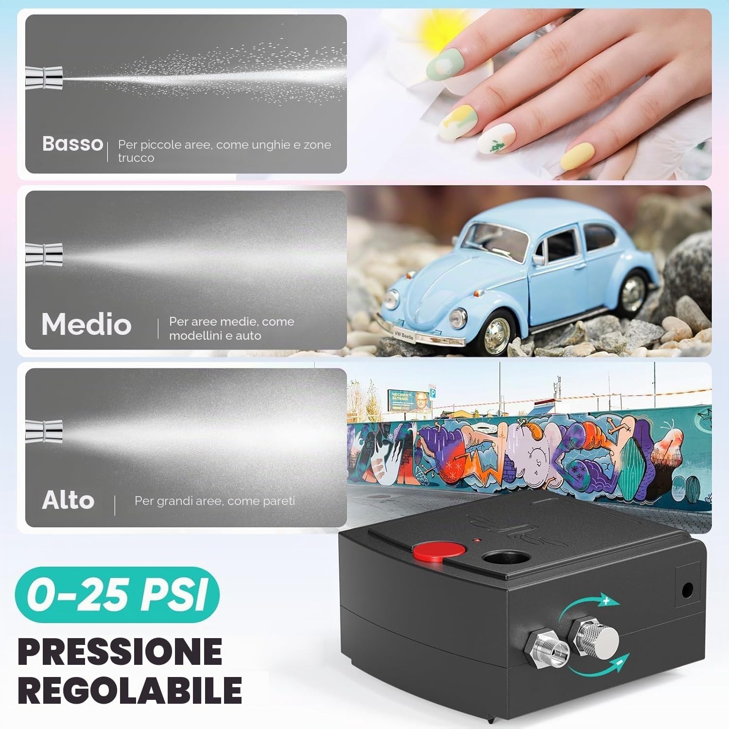 Kit aerografo 40 PSI con compressore a doppia azione per decorazione di torte, trucco, artigianato, nail art, modellazione di tatuaggi, pittura
