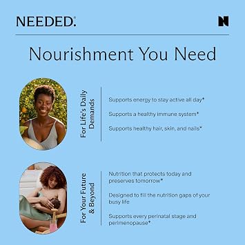 Needed. Multivitamin for Women with 22 Vitamins, Minerals and Antioxidants - Daily Womens Multivitamin - Vitamin B12, B6, D3 4000IU, Choline, Biotin, Magnesium, Folate and More (60 Count)