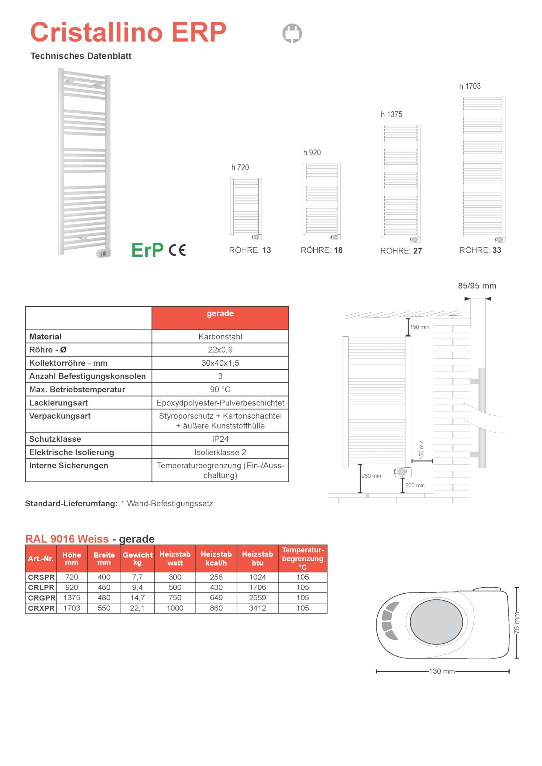 Fabin store Scaldasalviette Elettrico con Termostato Digitale Programmabile 1455 x 480 mm