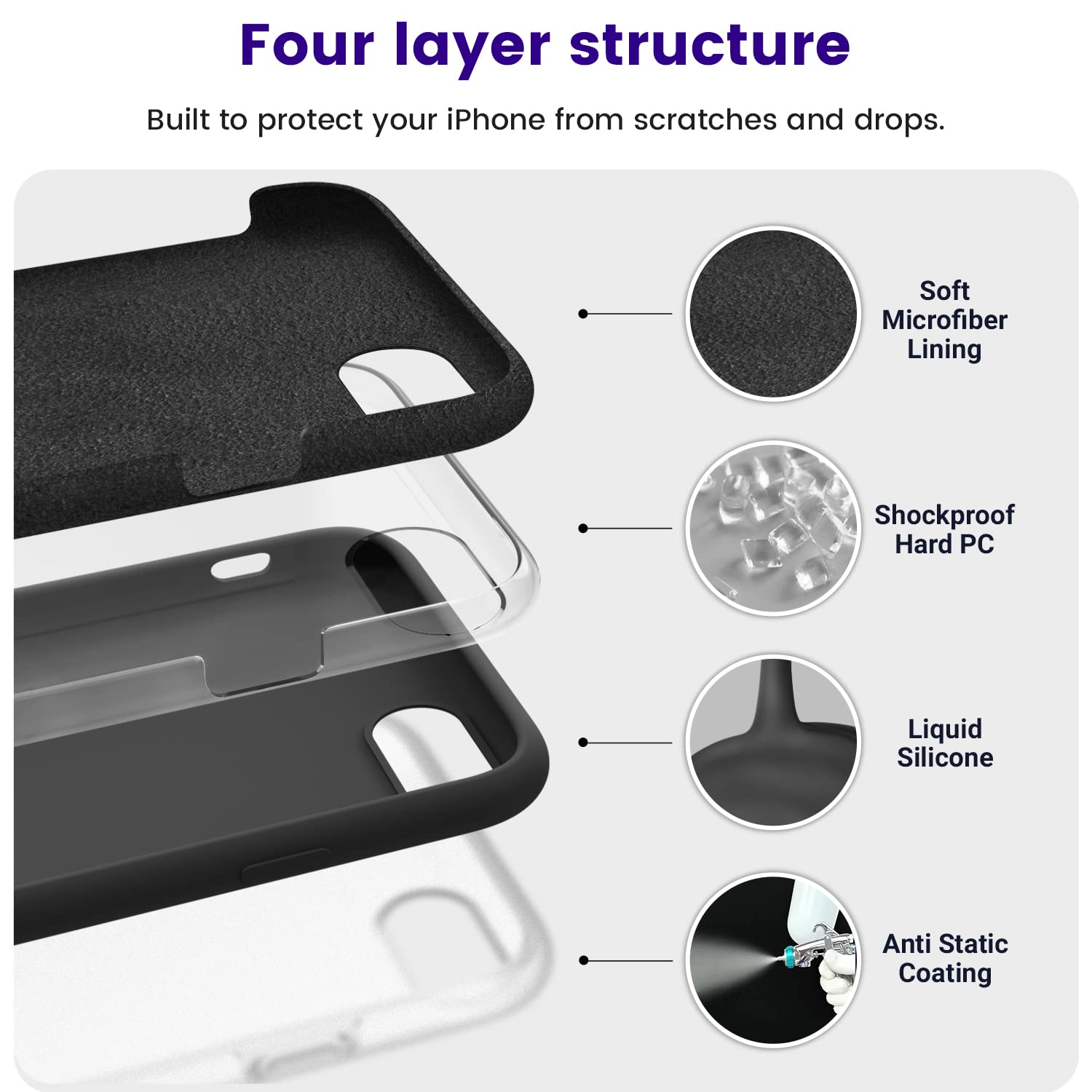 Amazon.com: OTOFLY Case for iPhone SE 3/2 (2022/2020 Edition
