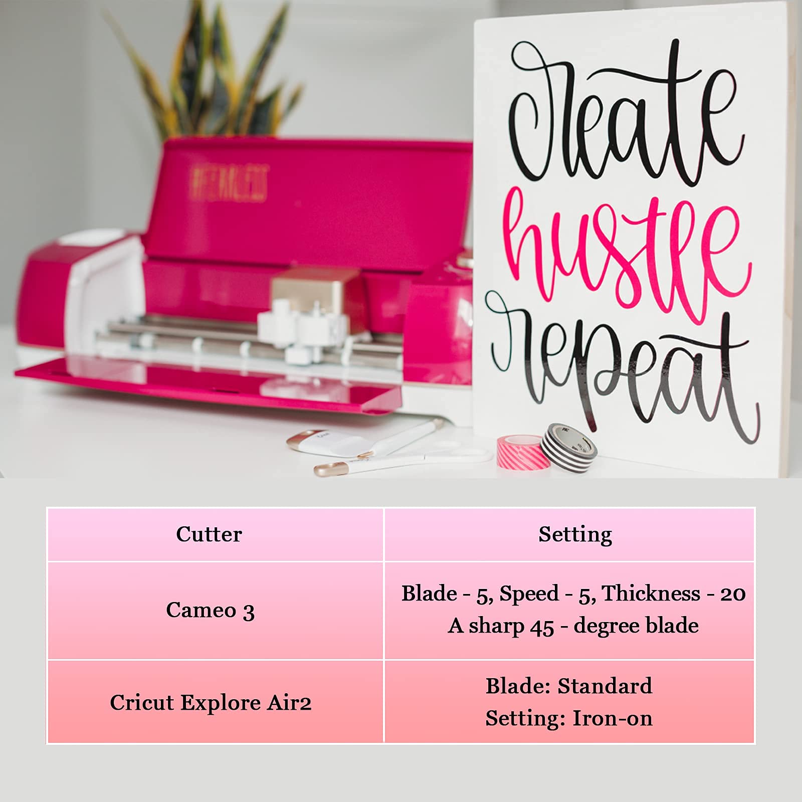 Buy unuaST Updated Black Permanent Vinyl for Cricut Machine, Reverse