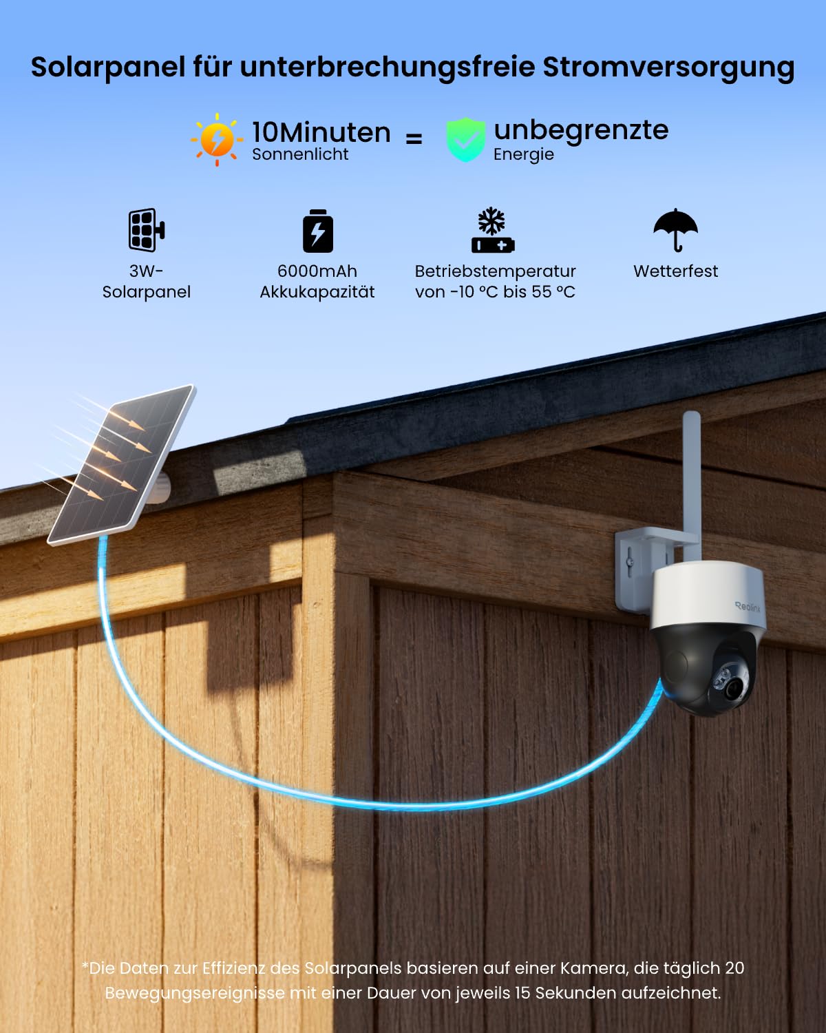 Reolink 4G LTE Kamera Solar Outdoor, 2K 4MP, Farbige Nachtsicht | Automatische Verfolgung, 360° PT Überwachungskamera mit SIM Karte (unabnehmbar), KI Erkennung, bis zu 512 GB, Go PT S Lite