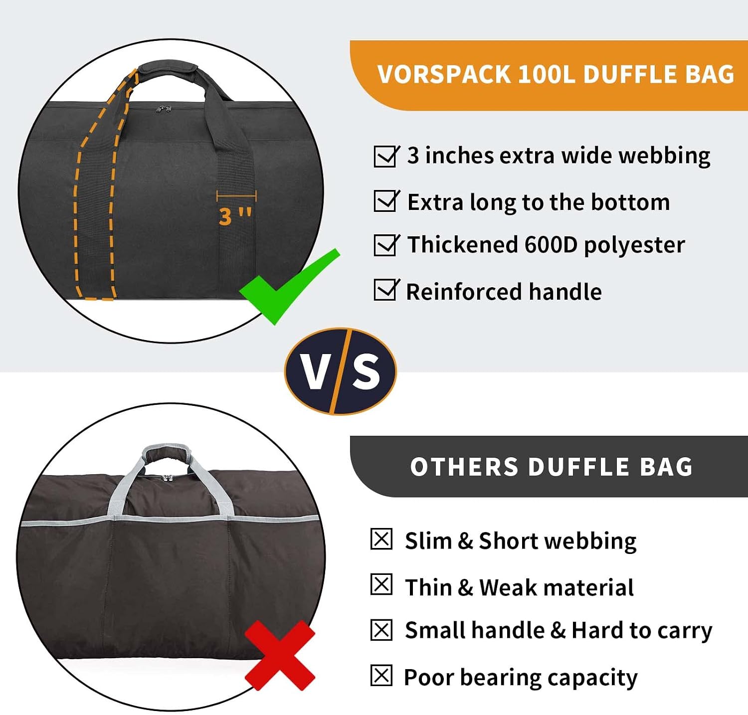 Vorspack Extra Large Duffle Bag for Travel - 100L Duffel Bag for Men Gear Bag for Storage Foldable Weekender Bag for Overnight Camping - Black