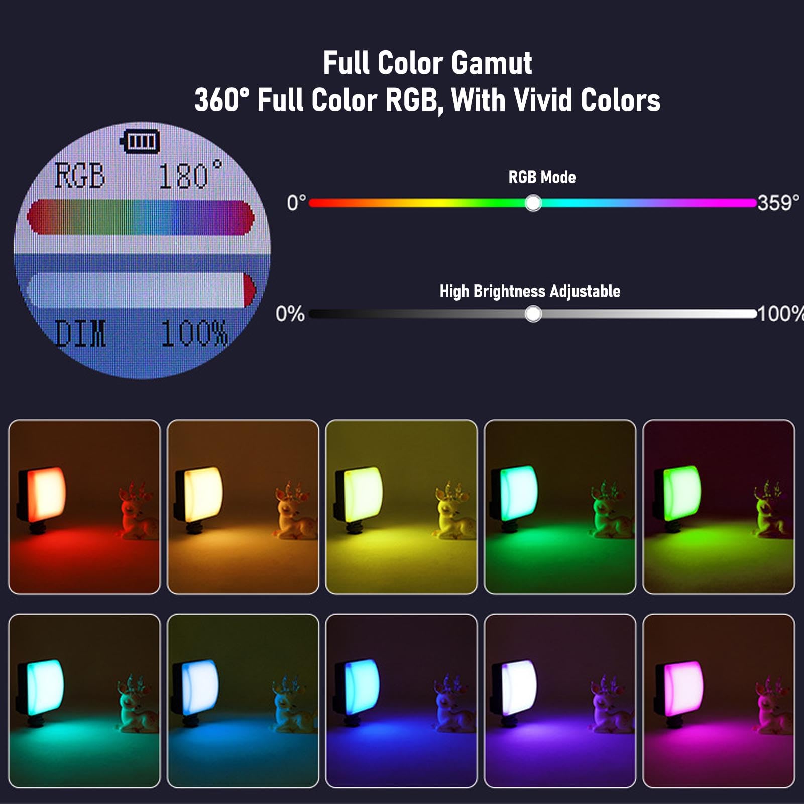 Fabater RGB-Videoleuchte, Tragbares Selfie-Licht, 0–360 Vollfarbe, CRI 95+, 1800–9000 K, LED, 2600 MAh, Wiederaufladbar, Clip-On-Fill-Beleuchtung für Fotografie, Videokonferenz
