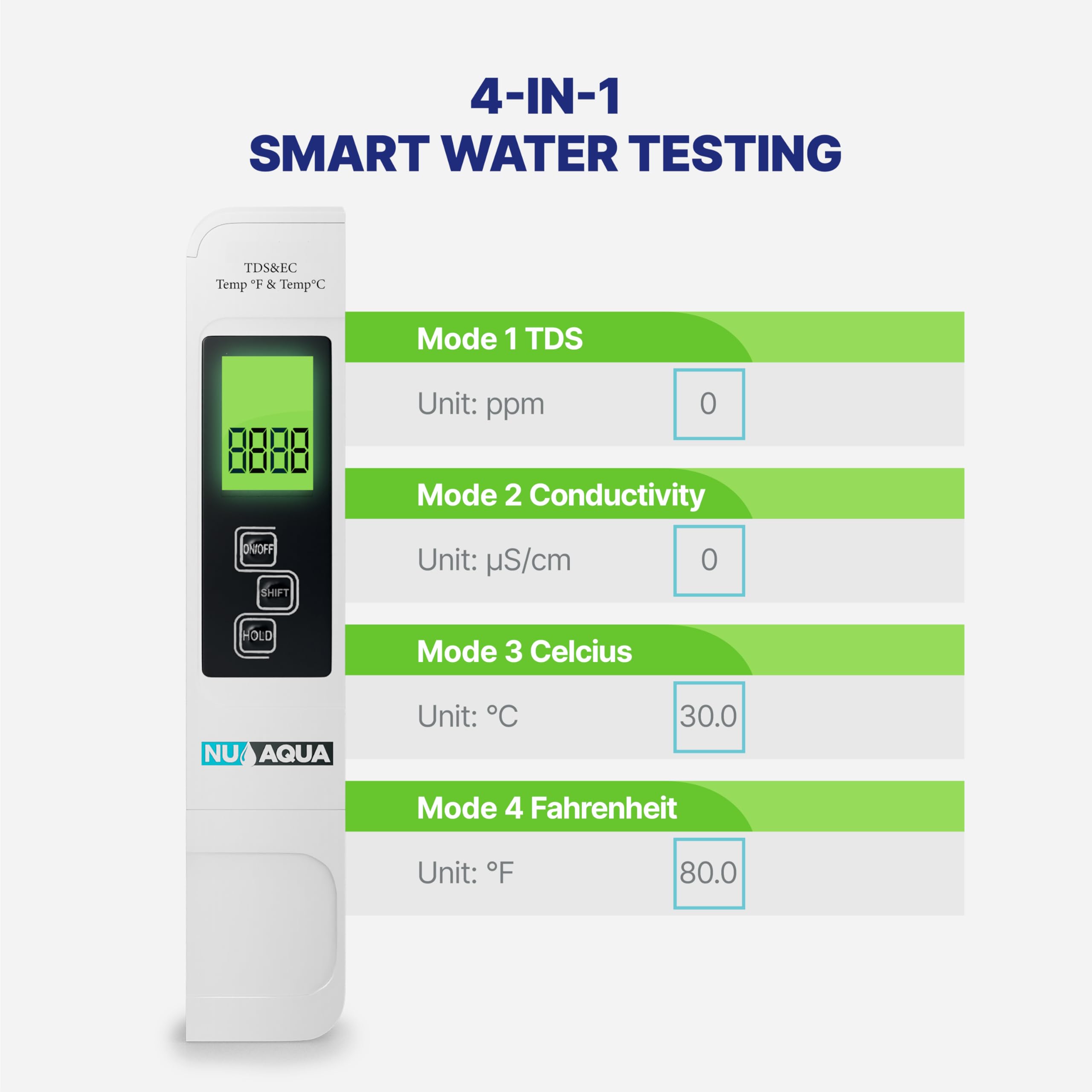 NU Aqua Digital Water Tester - Instant TDS, EC & Temp -2 NU Aqua Digital Water Tester - Instant TDS, EC & Temp -2