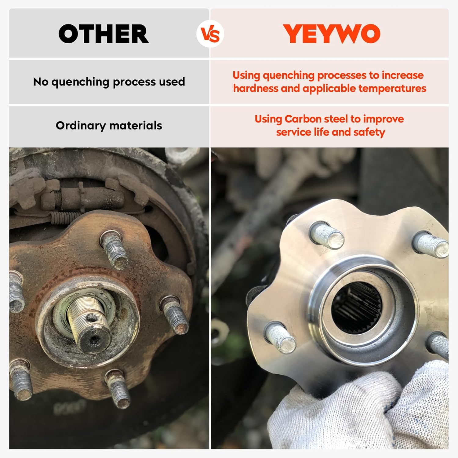 4WD/AWD Front Wheel Hub and Bearing Assembly for Chevy Tahoe Silverado 1500 Avalanche Suburban for Escalade for GMC Yukon Sierra 07-14 6Lugs Replacment 515096 2PCS