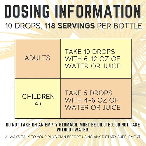 Miniatura 4 de Good State Ultra concentrado de calcio iónico líquido, 10 gotas equivale a 50 mg, 100 porciones por botella de 1.6 onzas líquidas