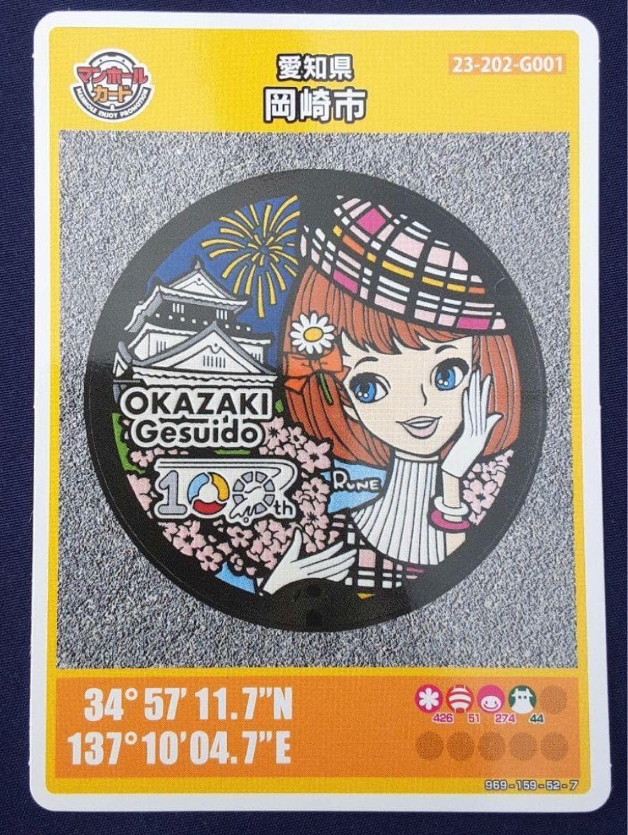 Amazon.co.jp: 内藤ルネ マンホールカード マンホールサミット 岡崎