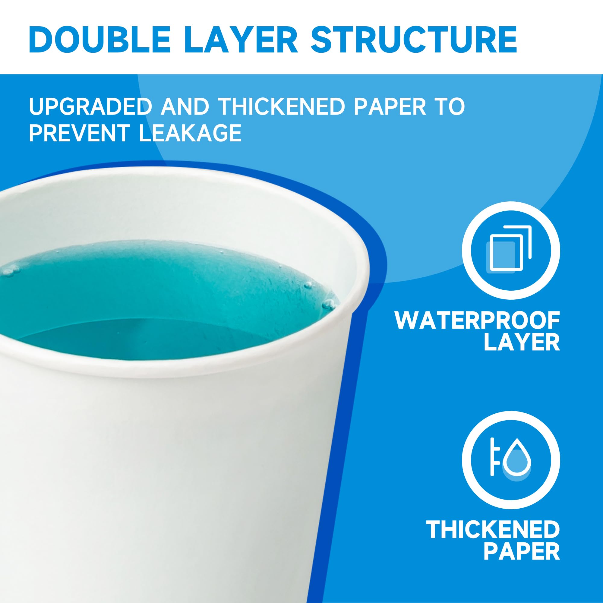 Bicchieri Di Carta Usa E Getta Blu Da 85 Ml - Confezione Da 2400 Pezzi