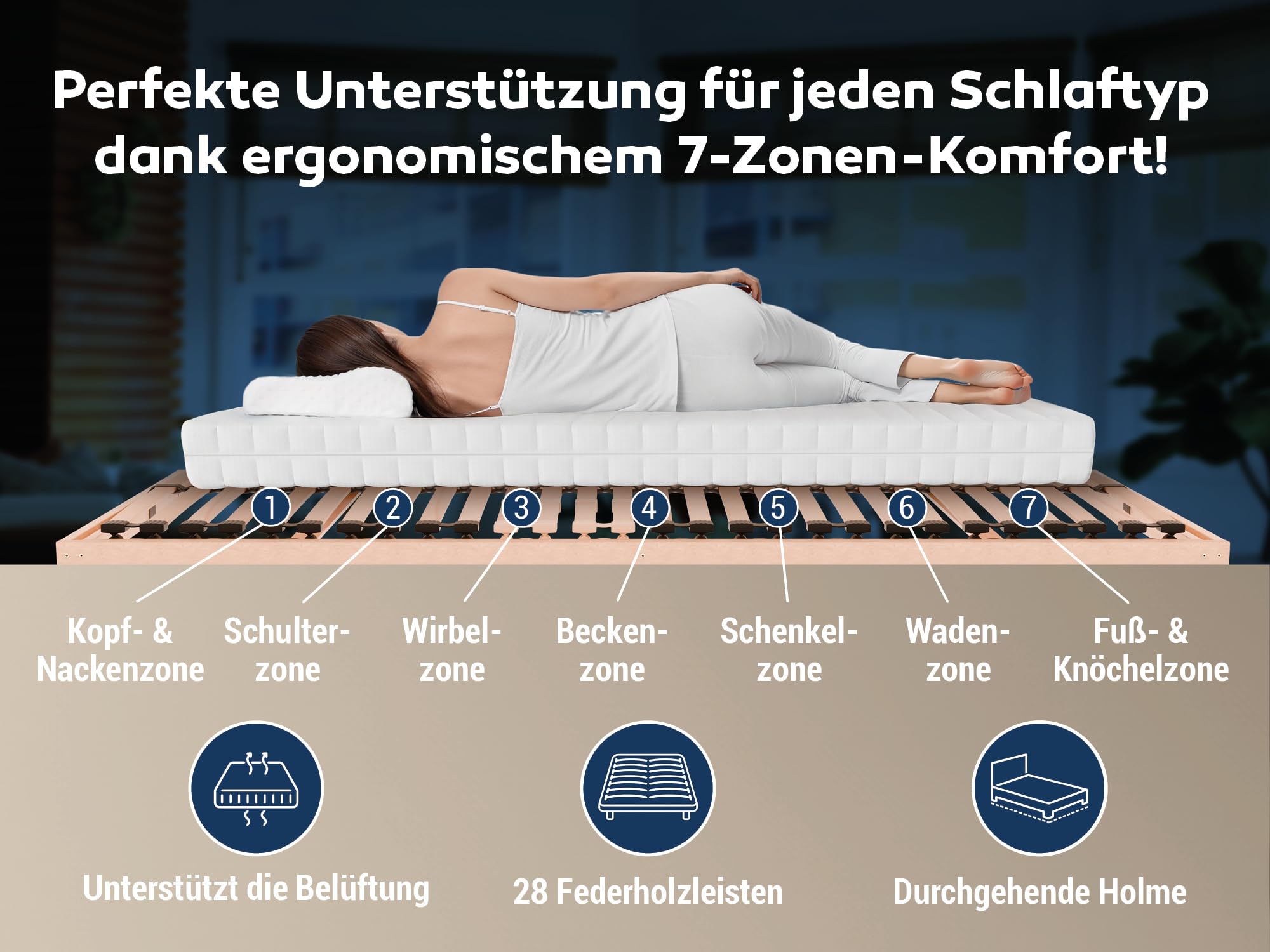 BettenABC - 7-Zonen-Lattenrost Madera mit Bettkastenfunktion - 140x200cm - Lieferung per Spedition - Öffnung nach Links - Schulter- und Beckenkomfortzone - hergestellt aus Schicht- & Buchenholz