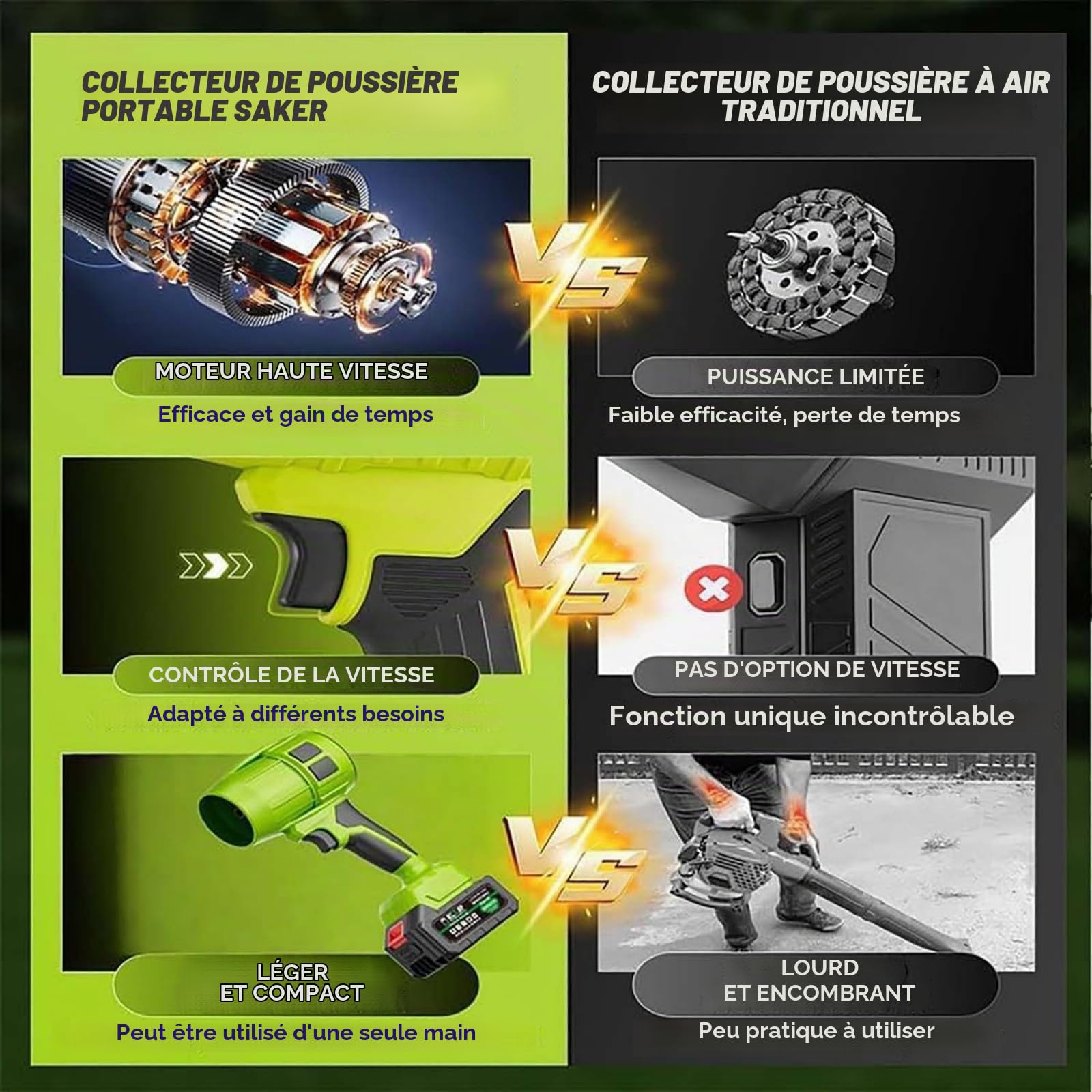 Souffleur Batterie, Seese Pro Le Souffleur sans Fil Ultra Puissant, ExtéRieur Feuilles Portable Turbocompressé Au Lithium, pour Nettoyage de ExtéRieur/Cour/Terrasse/Voiture (2 Batterie)
