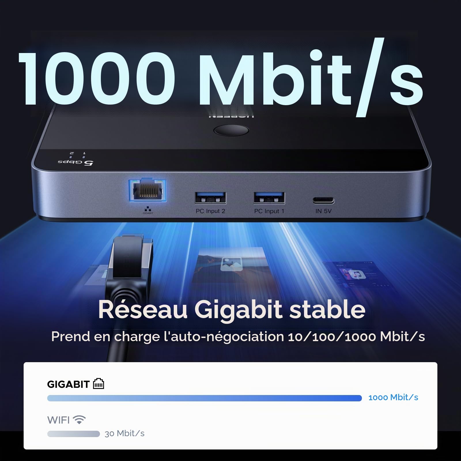 UGREEN Switch USB 3.0 Commutateur USB 2 Entrées 4 Sorties avec Port Gigabit Ethernet RJ45 Commutateur PC avec Télécommande Pour Souris Clavier Compatible avec Windows Mac Linux