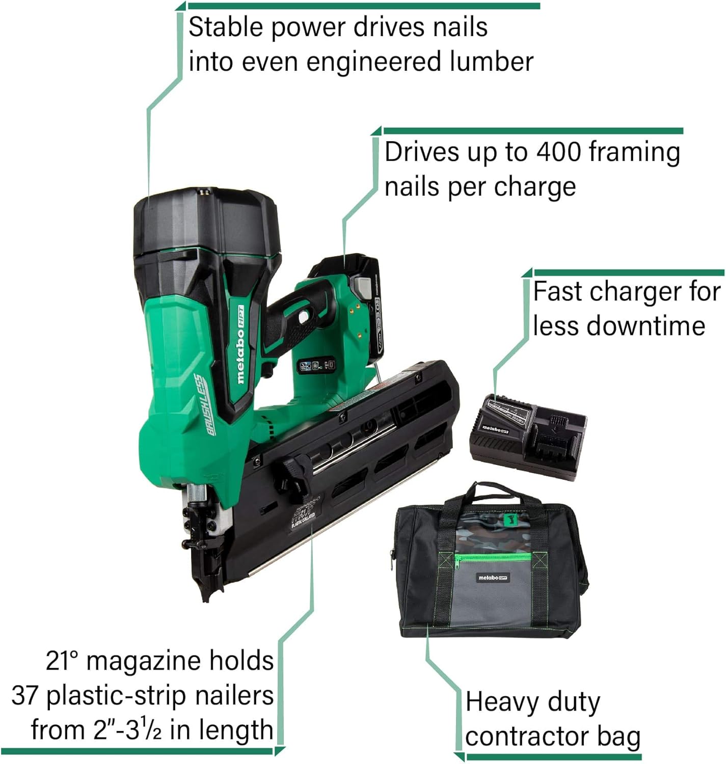 Buy Metabo HPT Cordless Framing Nailer Kit, 18V, Brushless Motor, 2 Up