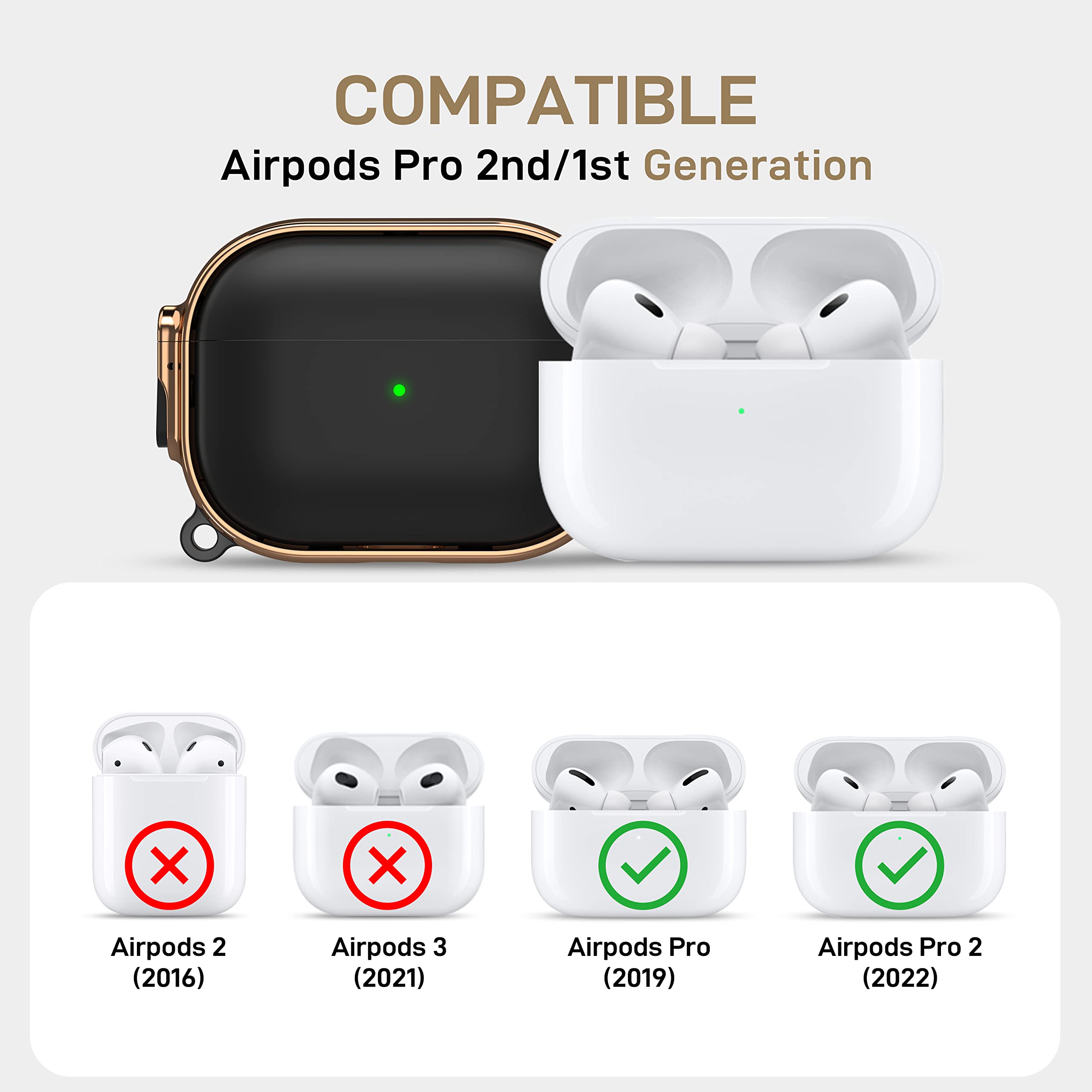 Amazon.com: Maxjoy for AirPods Pro 2nd/1st Generation Case with