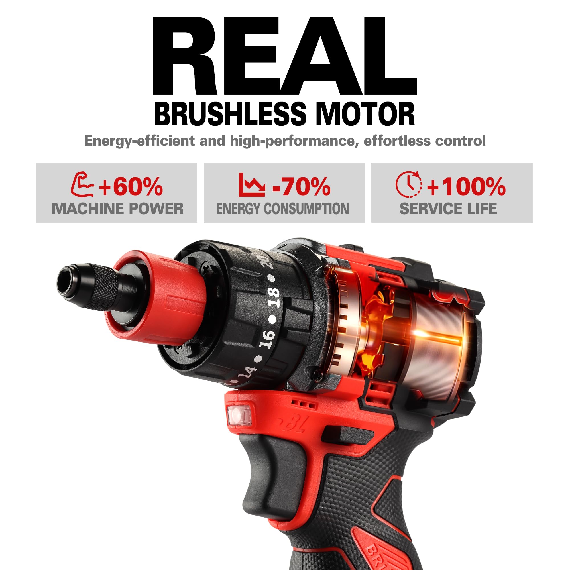 TEENO 18V Brushless Multifonctionnel Kit Perceuse Visseuse sans Fil à Percussion 45Nm, 4 en 1 avec 2 Batteries 2,0Ah, Système Multi-Têtes 20+3 Couple, 2 Vitesses, Mandrin Rapide, LED pour DIY