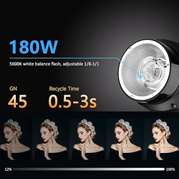 ライトケープ【美品】YOSA Amazon.com : Godox K180A Studio Flash Strobe Light for