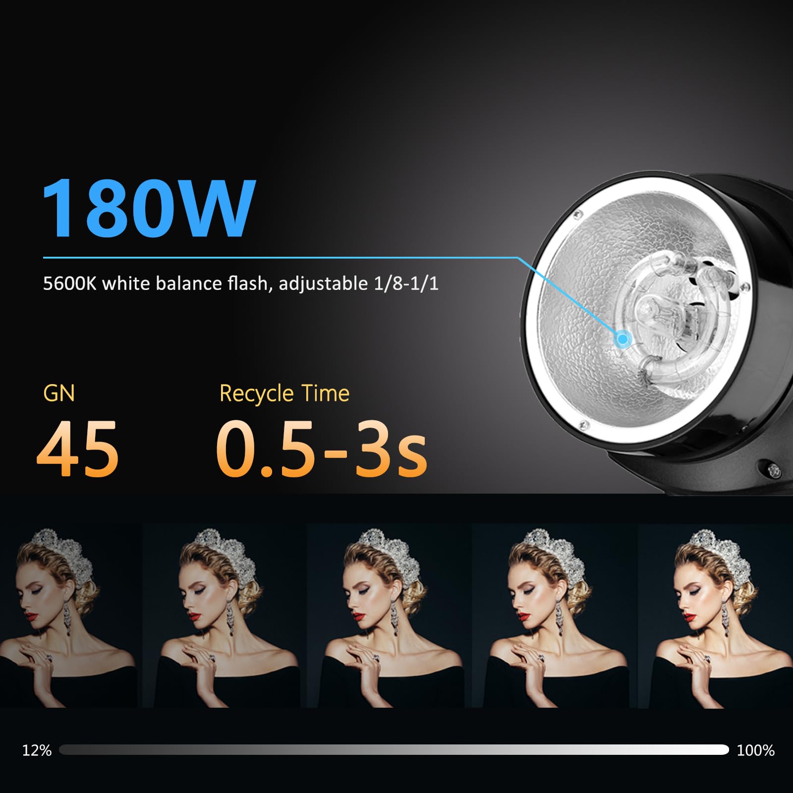 Godox K180A Studio Flash Strobe Light for Phototgraphy, 180W