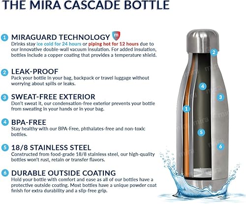 Miniatura 6 de MIRA Botella de agua de acero inoxidable de 12 onzas con aislamiento al vacío  Termo de doble pared en forma de cola  Mantiene 24 horas frías, 12