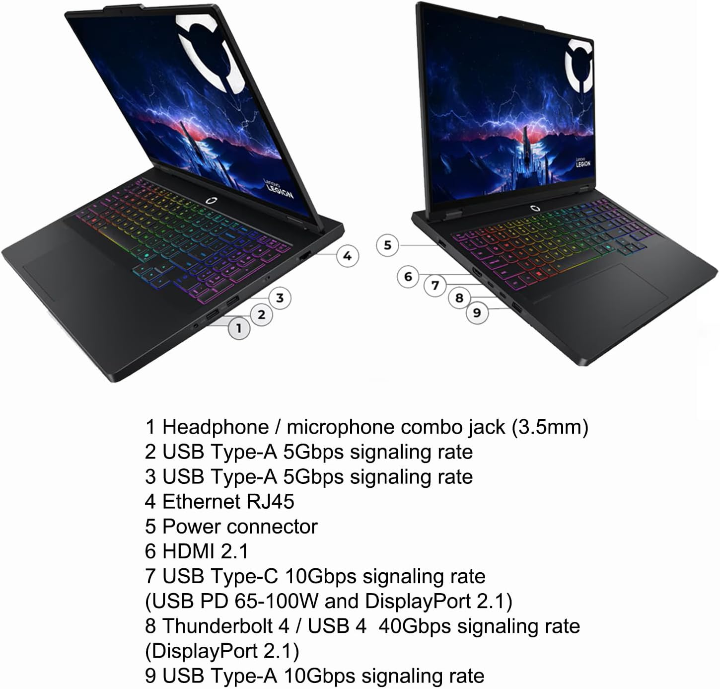 Lenovo Legion Pro 5 Gaming AI Laptop 16" WQXGA 2560x1600 OLED 165Hz Intel 24-core Ultra 9 275HX 64GB RAM 4TB SSD GeForce RTX 5070 DLSS4 (Up to 798 AI Tops) RGB Backlit Harman Wi-Fi7 Win11Pro ICP Hub