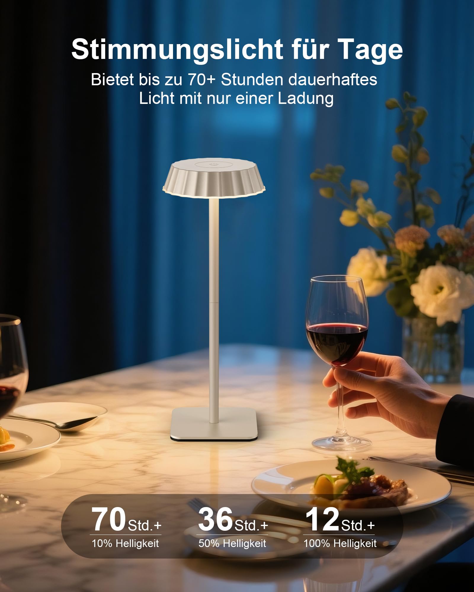 EppieBasic Lámpara de mesa inalámbrica con batería, 2 unidades: 18 W, carga rápida, lámpara de mesa con batería, 3 temperaturas de color, regulable, IP65, resistente al agua, para terraza y exterior