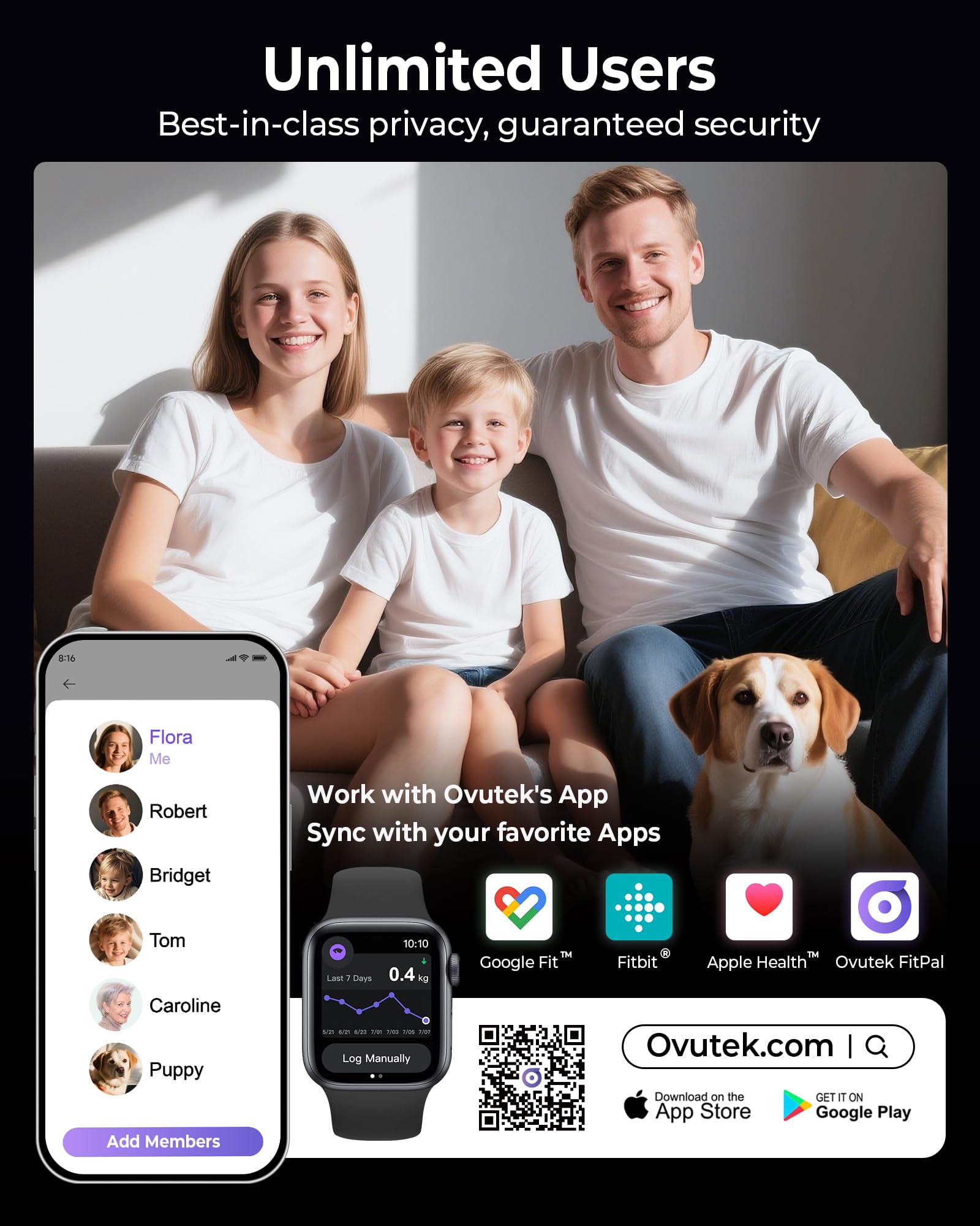Ovutek Balance Pese Personne avec 5" LED Grand Écran, 180kg/400lb, Noir | Haute Précision Balance Connectée avec APP, Mesure 14 Données Corporelles pour Fitness-Tracking, 180kg/400lb, IMC