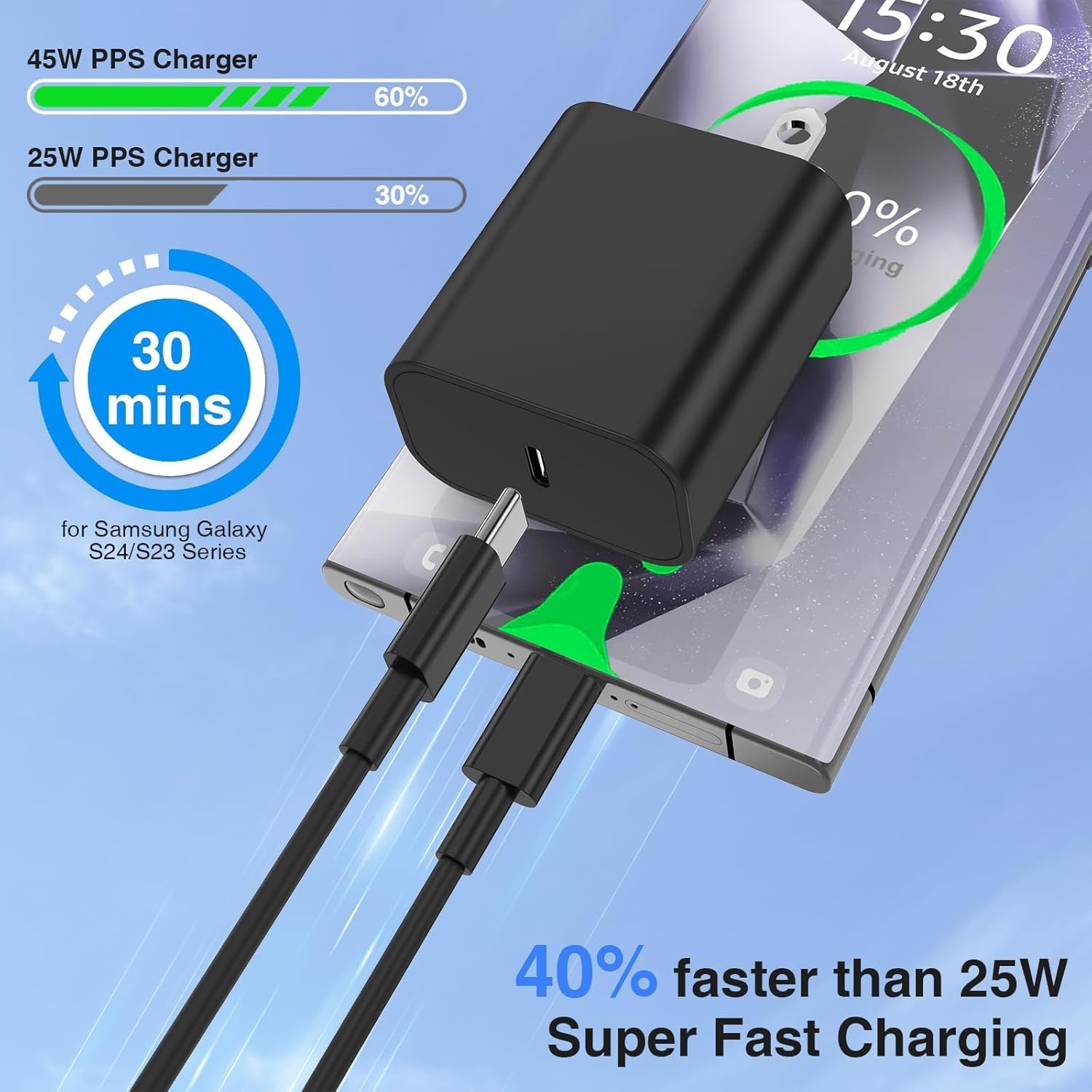 45W Super Fast Charger Type C for Samsung,3Pack USB C Fast Charging Block with 10/10/6FT Type C Charging Cord for Samsung Galaxy S24/S23/S22,Android,Galaxy Tab A9+ Tablet,iPhone 17 16 Pro Max - Image 2