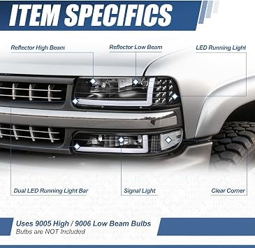 Auto Dynasty 4PCS LED DRL Headlights Assembly and Bumper Lamps Compatible with Chevy Silverado Suburban 1500 2500 3500 Tahoe 99-06, Driver and Passenger Side, Black Housing Clear Corner