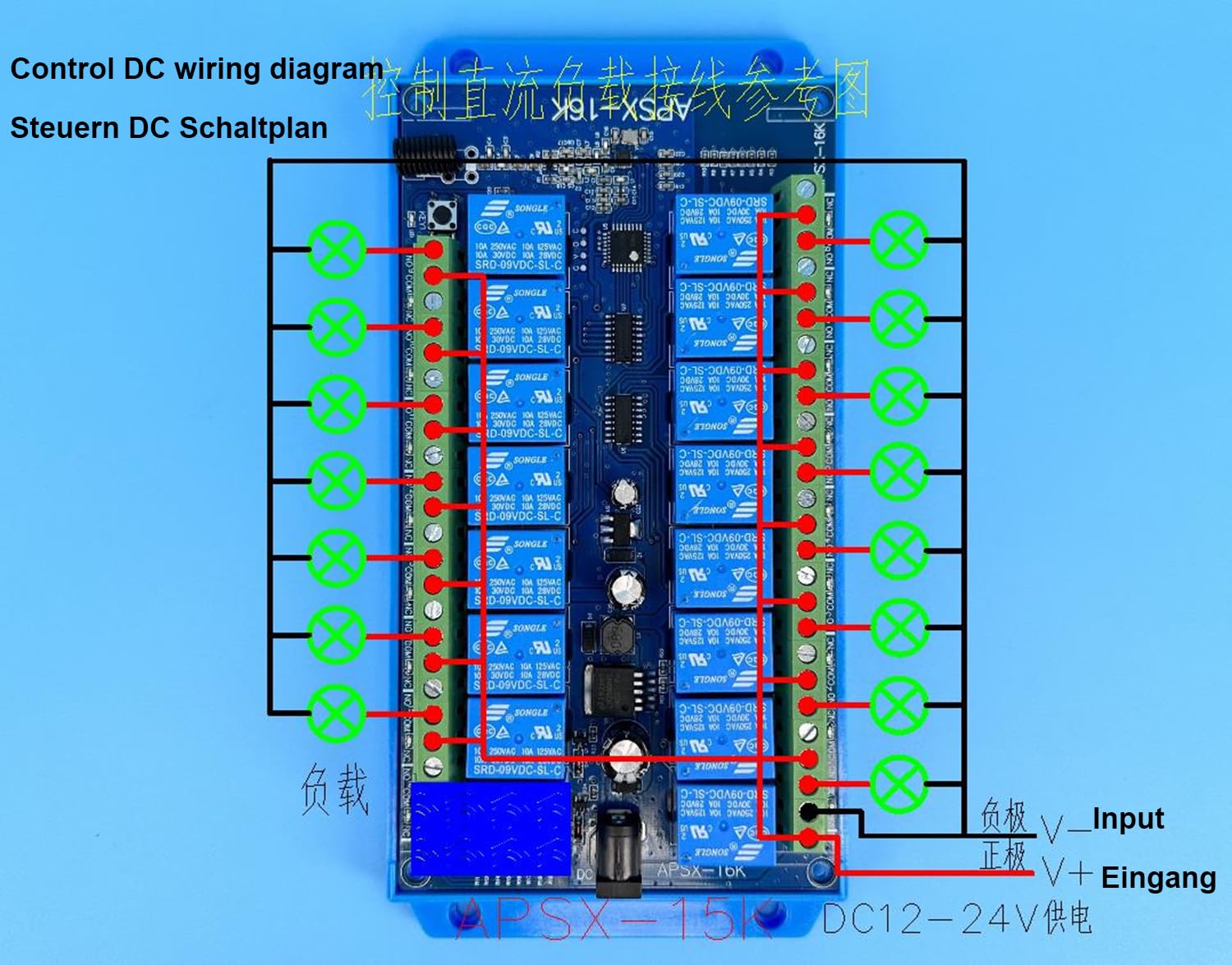 1 set 15 canali DC12 V/24 V 36 V 48 V ricevitore radio + trasmettitore manuale con feedback, frequenza radio 434 MHz 200 m con antenna 3 m, radiocomando gru azionamenti lineari luce motore