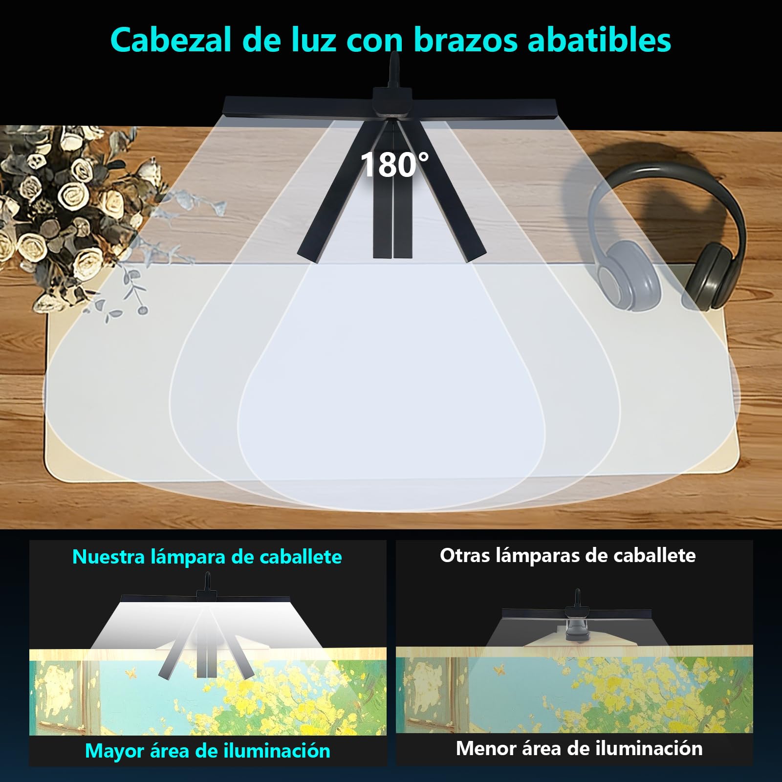 Lámpara de Pinza para Caballete Pintura Inalámbrica Recargable, 64 Ledes, 4 Temperaturas Color y 3 Niveles Brillo, Lámpara Escritorio Inalámbrica para Artista Pintura Dibujo Control Táctil