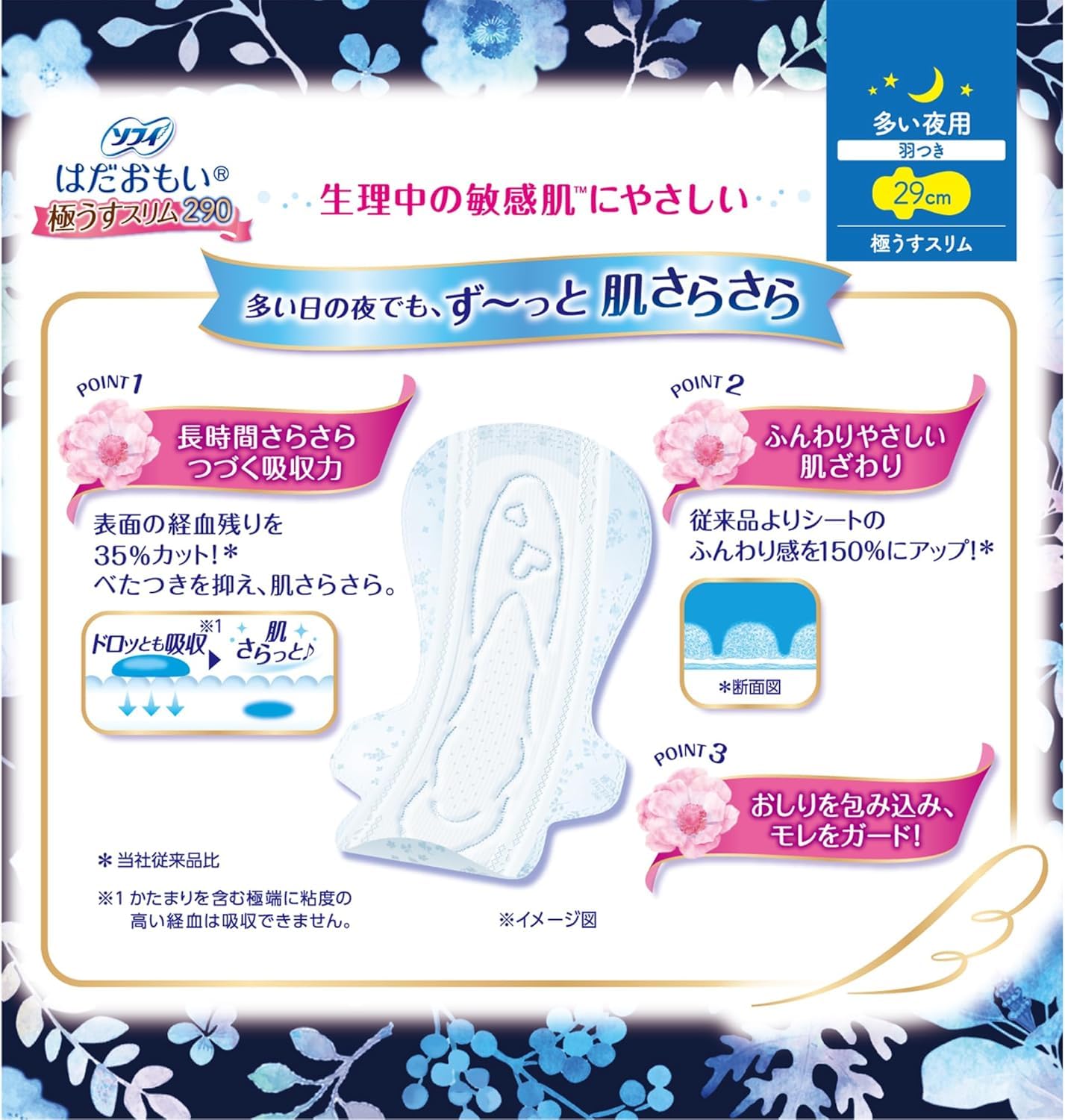 Amazon | はだおもい 極うすスリム 多い夜用 290 羽つき 29cm 15枚×2個