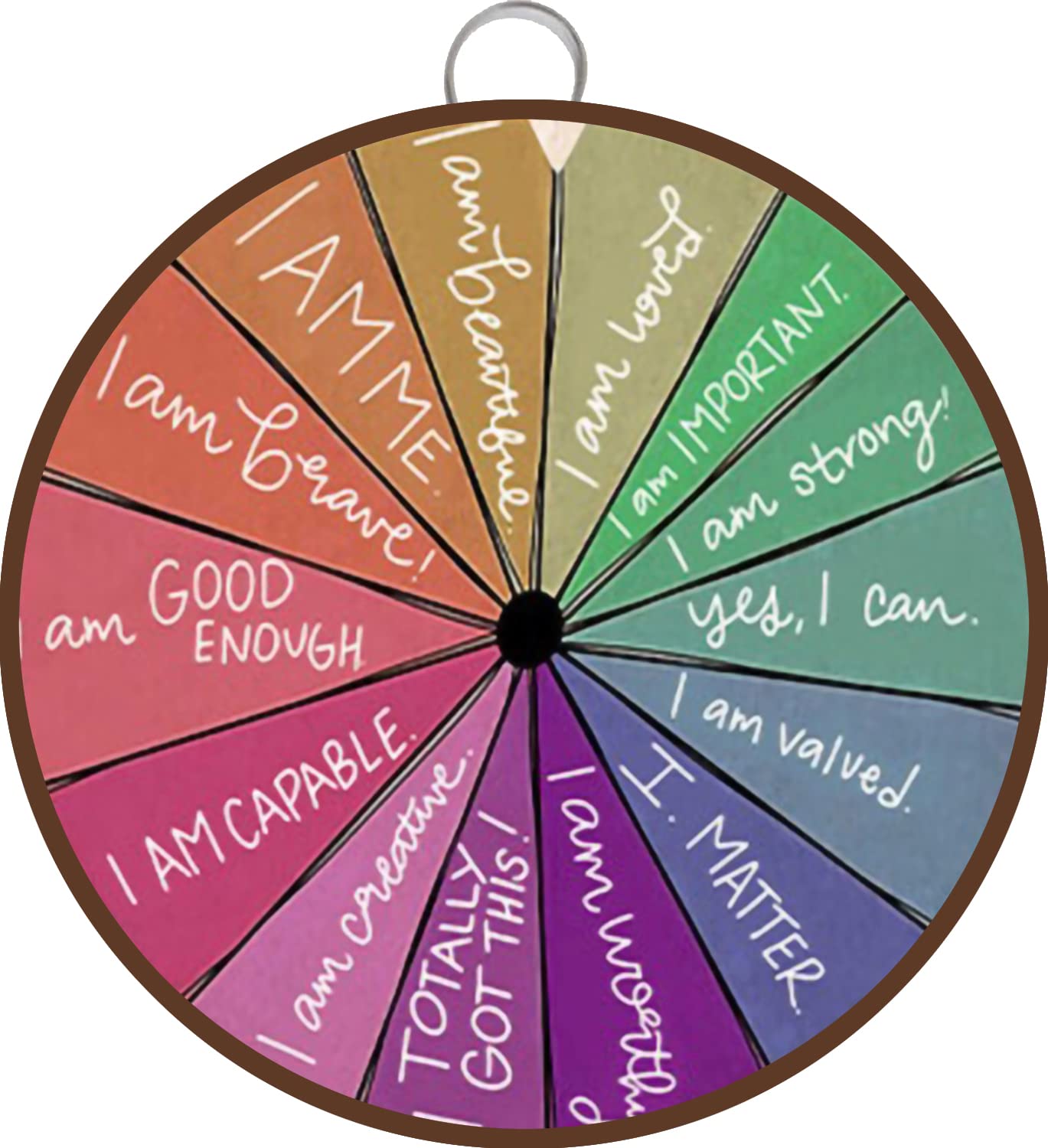 Wheel of emotions 3 | Persoonlijke ontwikkeling op maat - Tiny Kanters