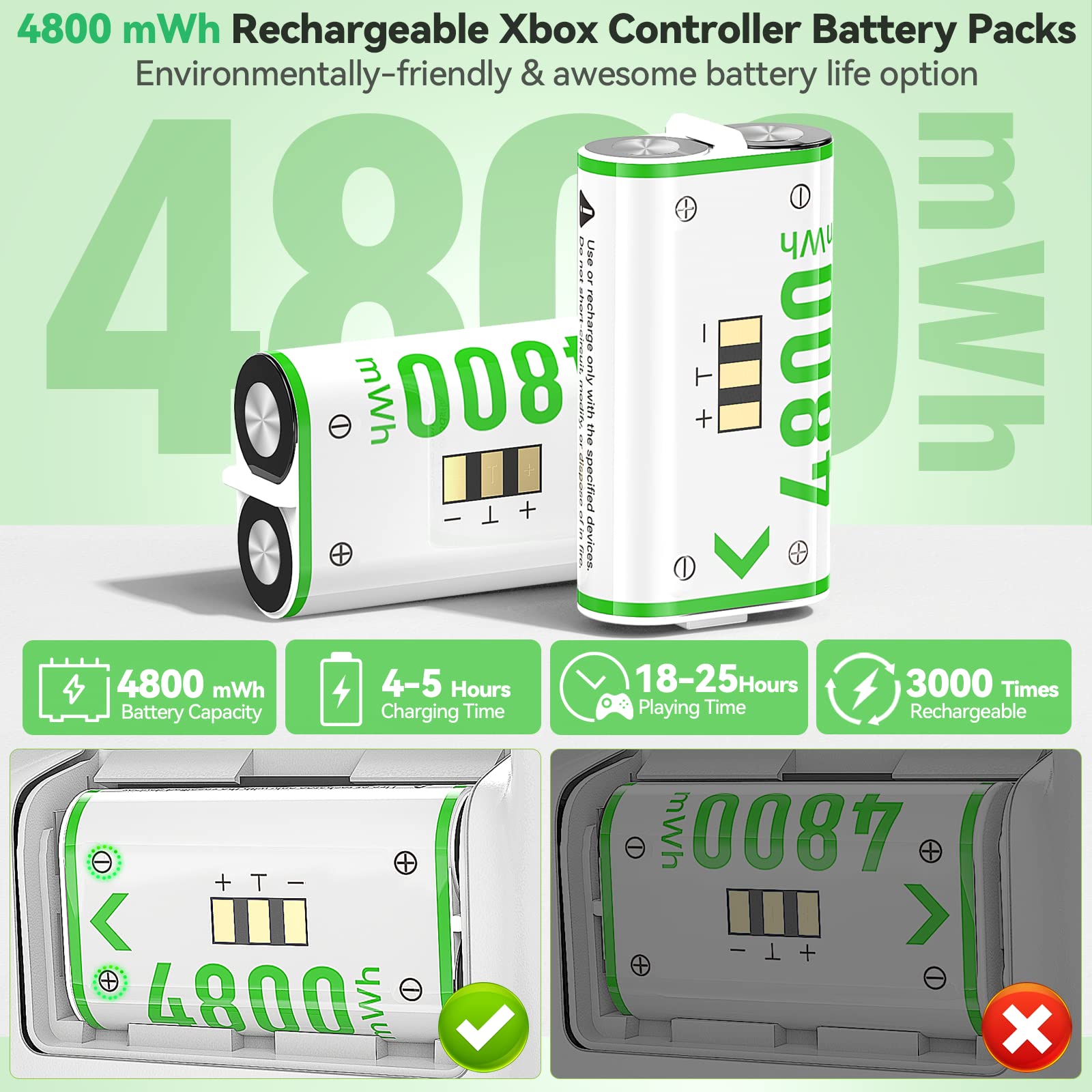Xbox Controller Ladestation mit 2X 4800mWh (2X 2000mAh) Wiederaufladbaren Akku für Xbox One/Xbox Series X/S Elite, Xbox One Controller Ladestation mit Xbox akku für Xbox Series/One Controller, weiß