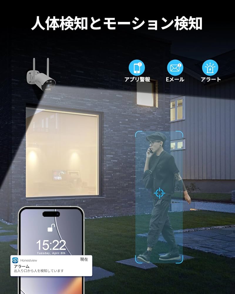 Amazon.co.jp: 【双方向通話・ダブルアンテナ】OHWOAI 防犯